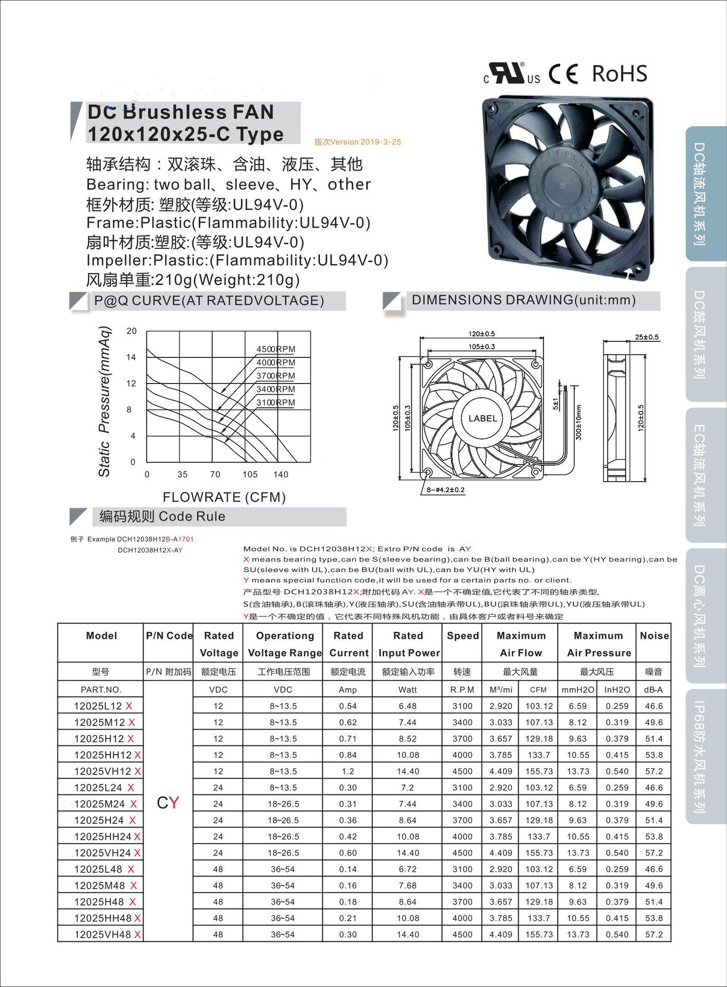 12025 cooling fan Type C