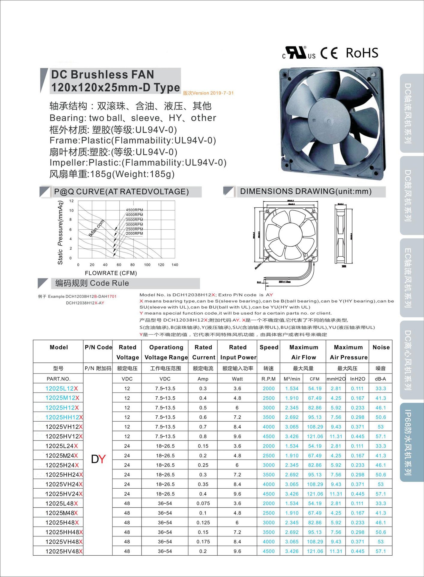 12025 12025 cooling fan typeD