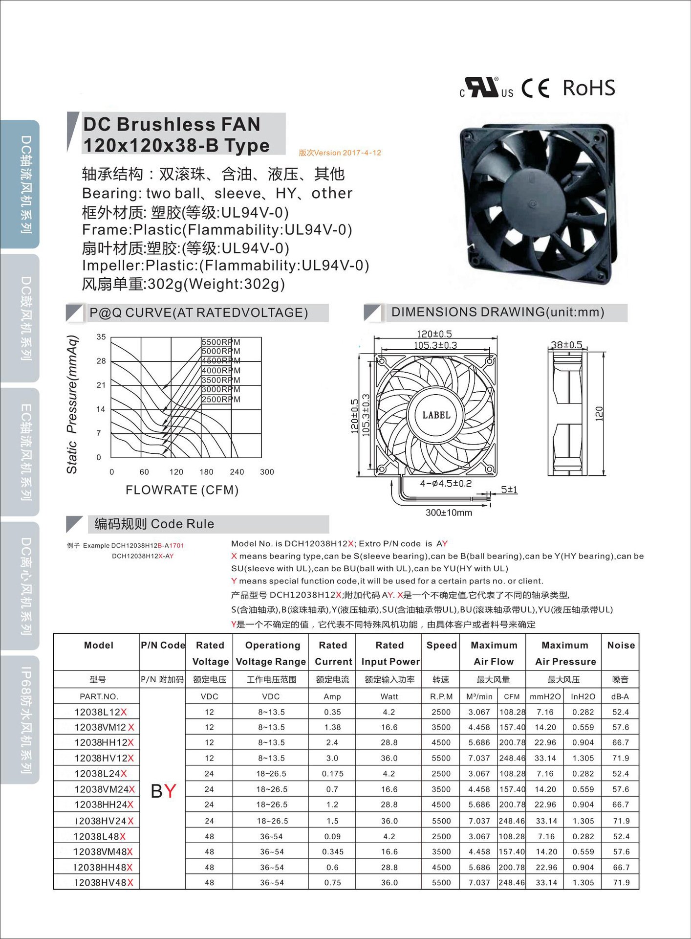 12038 cooling fan DC TypeB