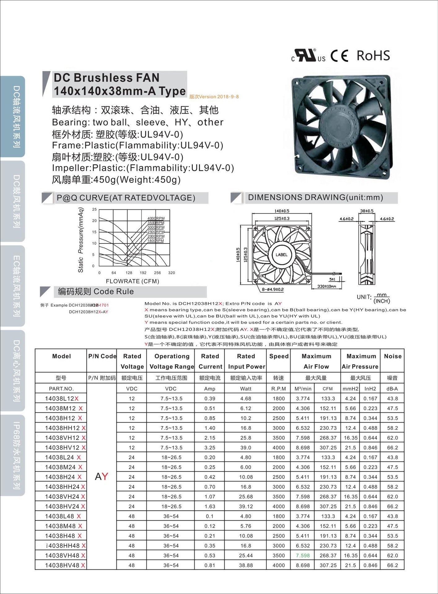 14038 axial fan 9 impeller