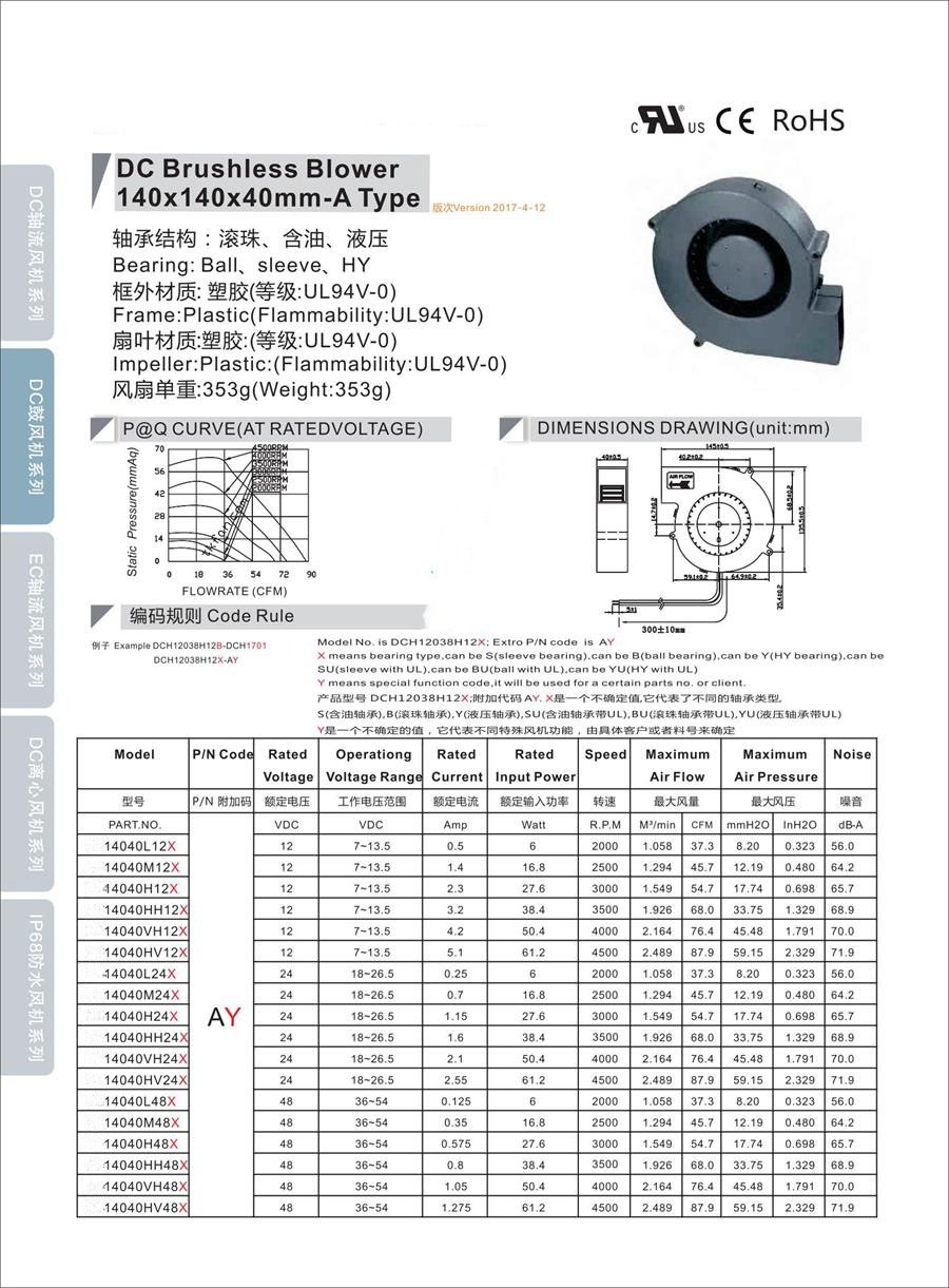 14038 blower datasheet