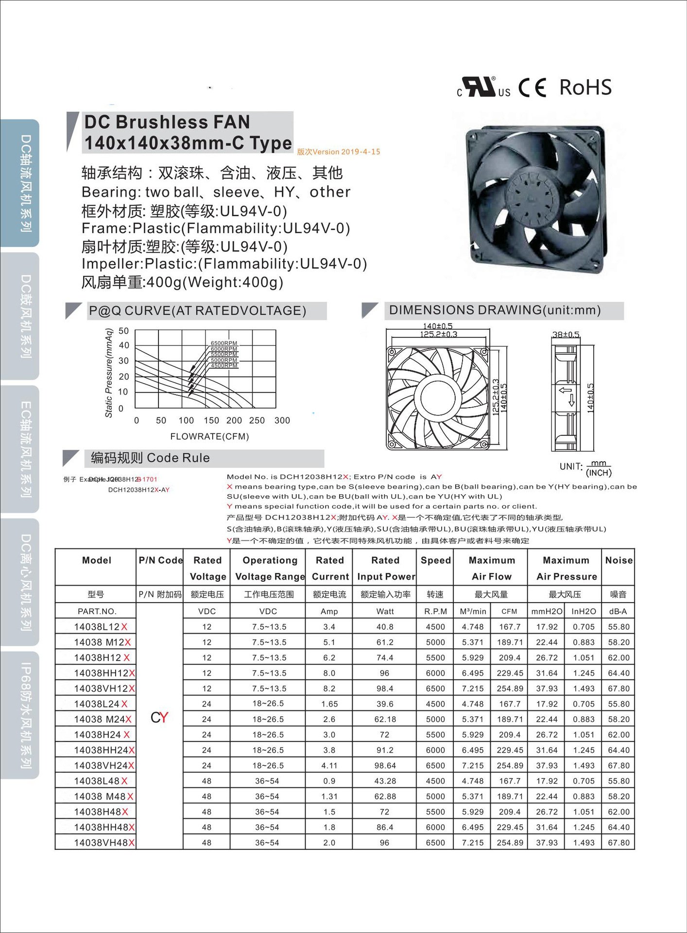 14038 axial fan-7 impeller