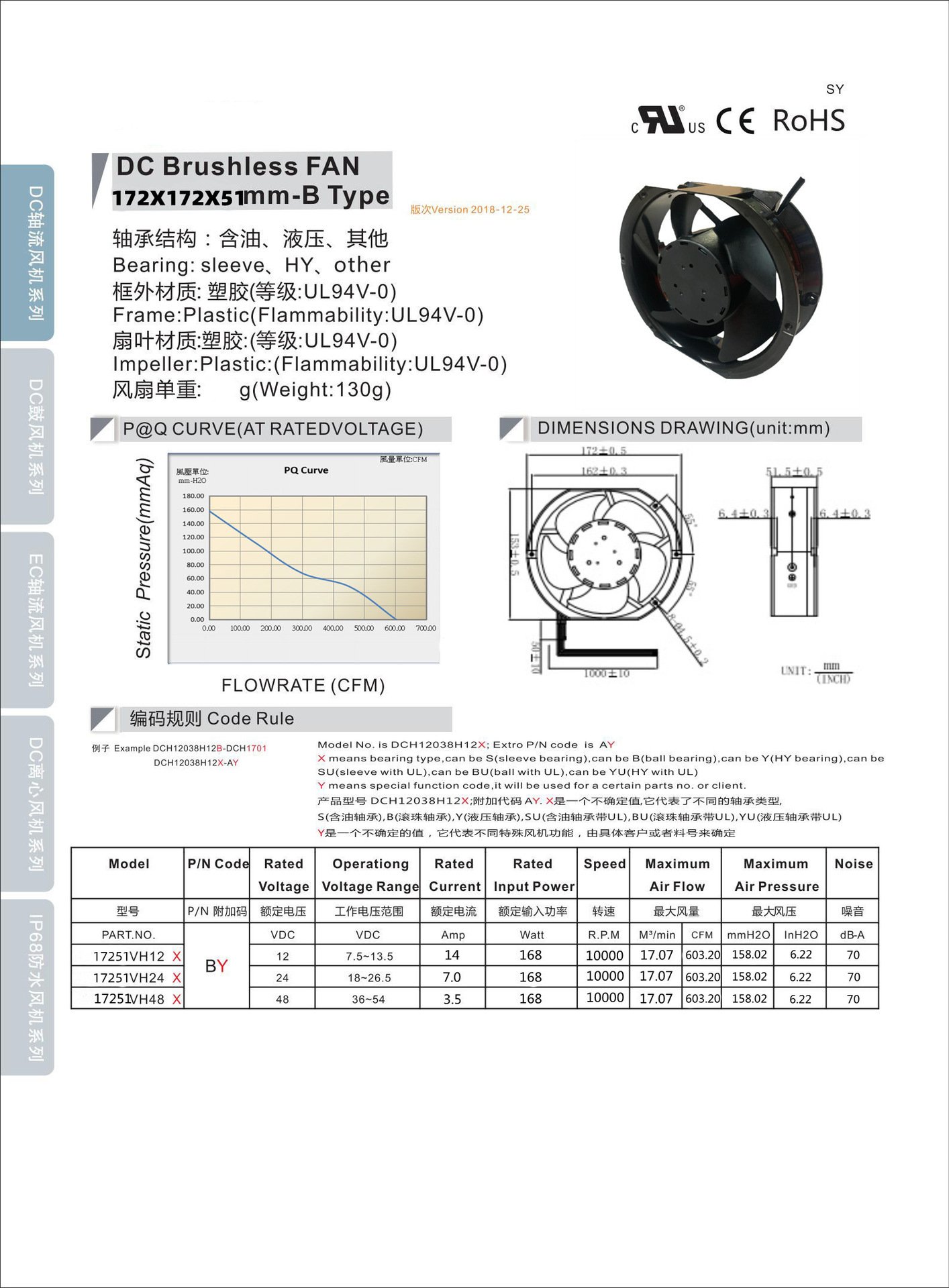 17251 cooling fan10000RPM