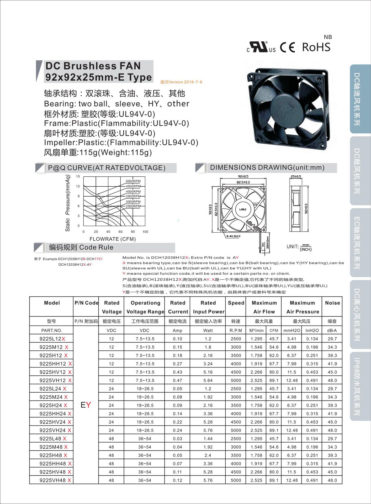 9225 cooling fan E datasheet