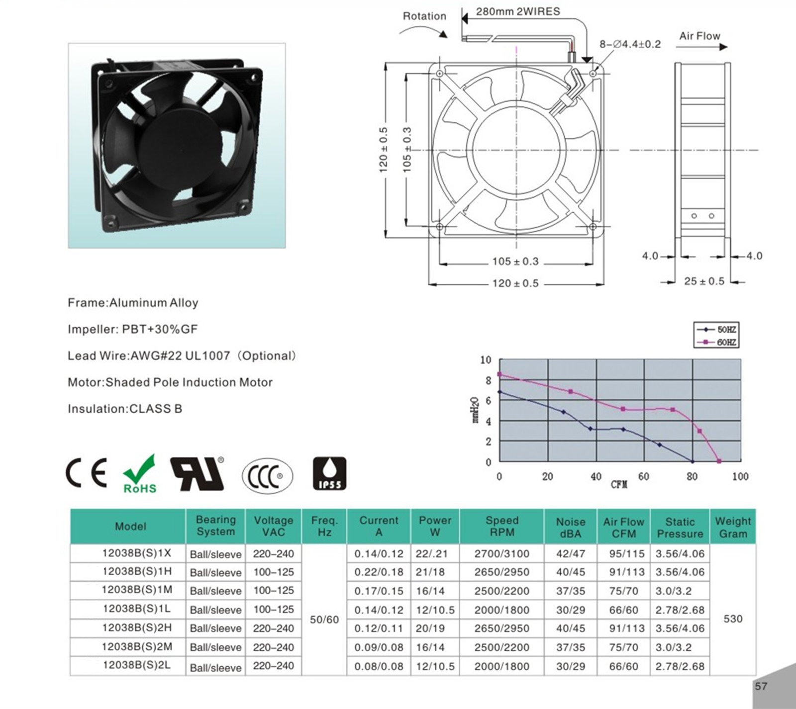 AC 12038 Cooling Fan