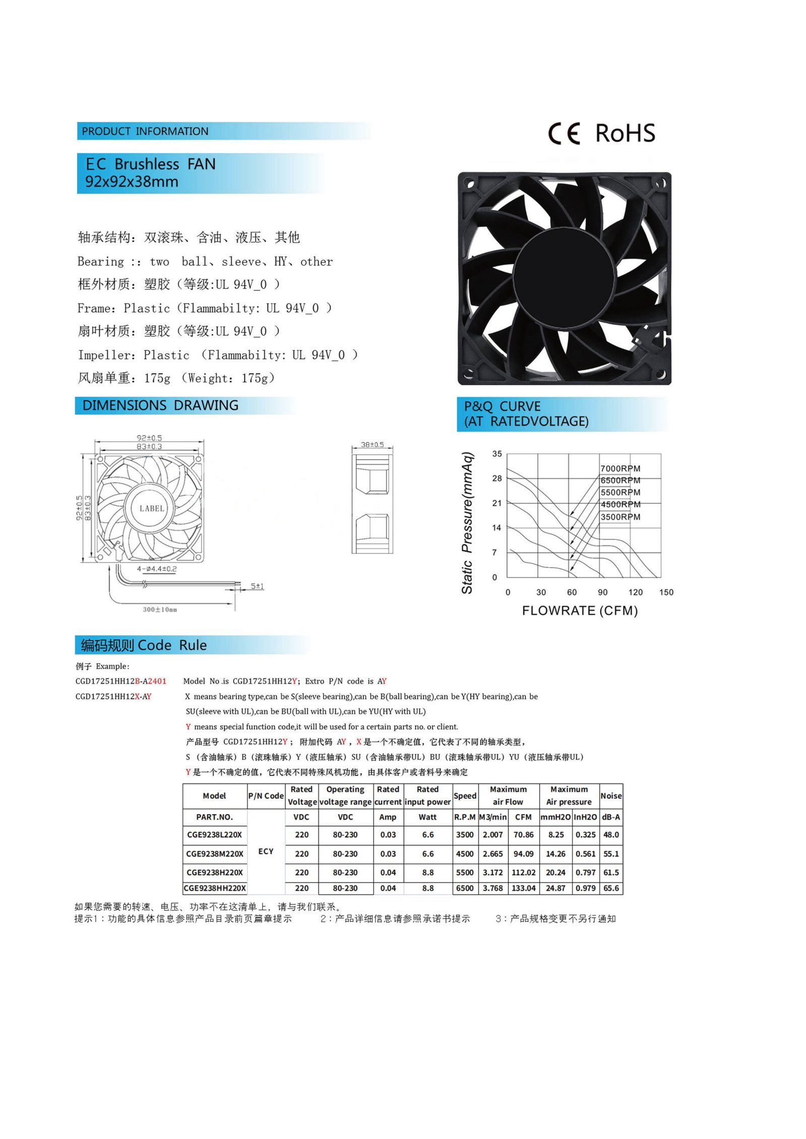 EC9238 cooling fan