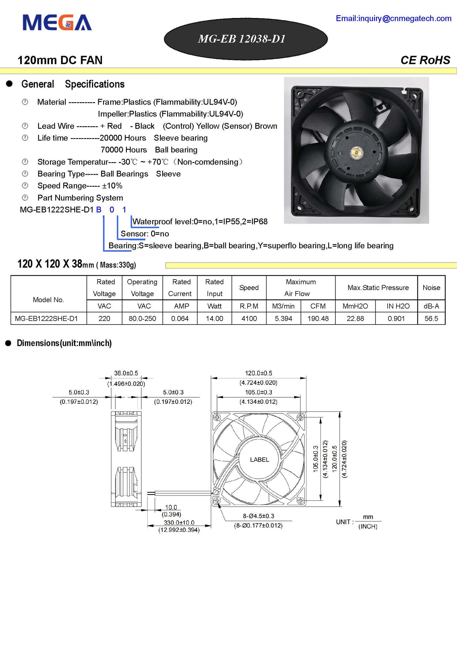 MG EC 12038 FAN D1