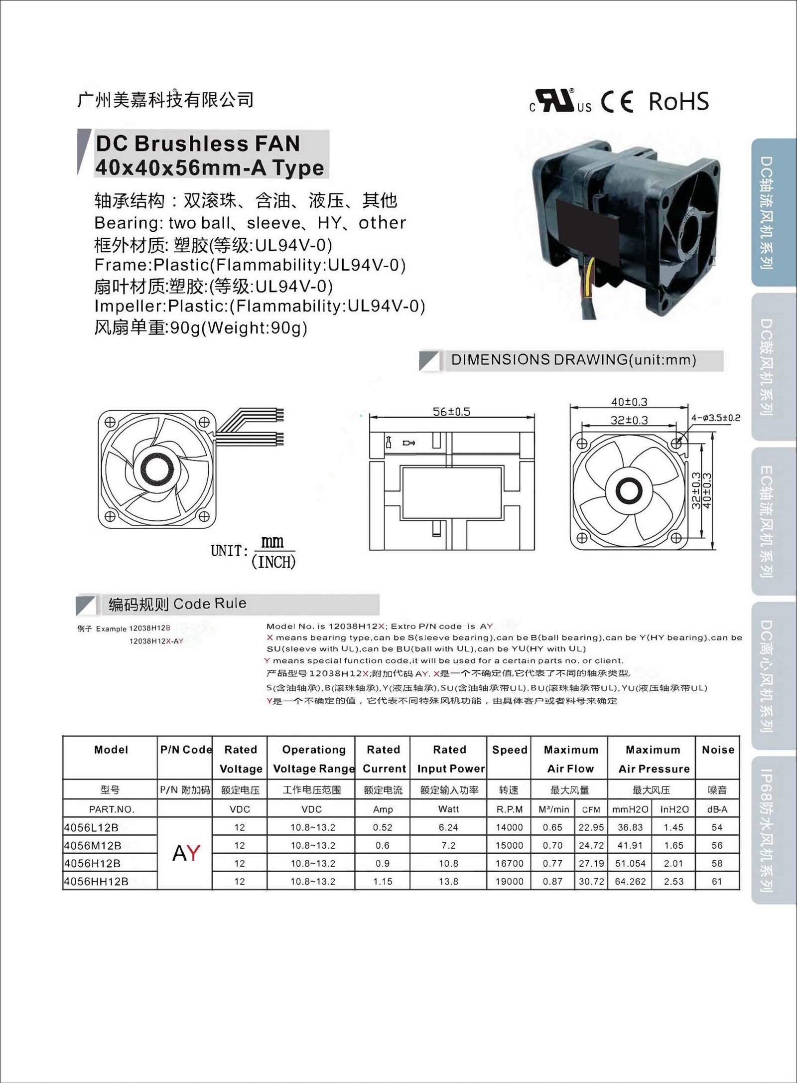 Mega -DC4056 Type A Axial Fan