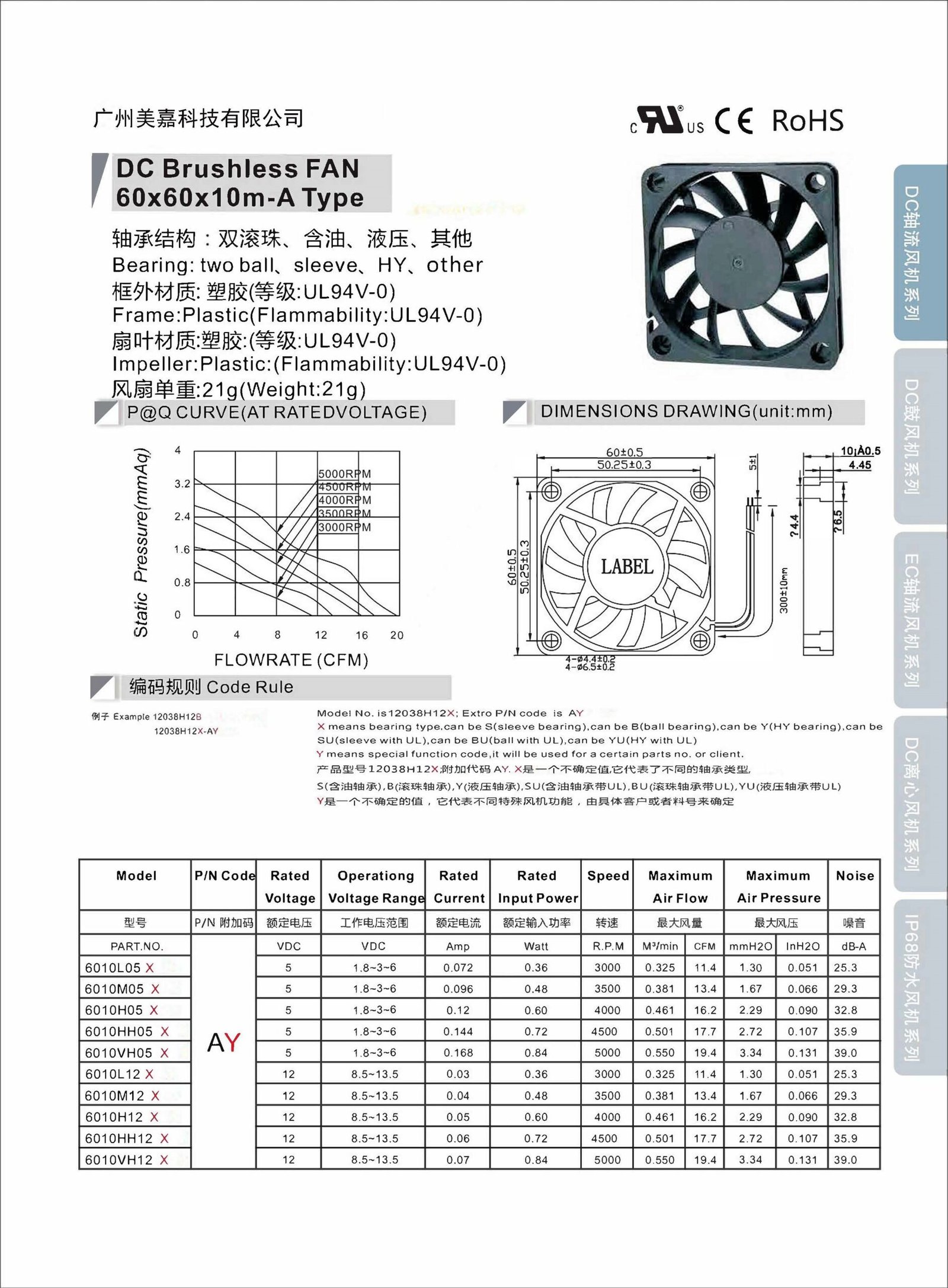 Mega -DC6010 Type A Axial Fan