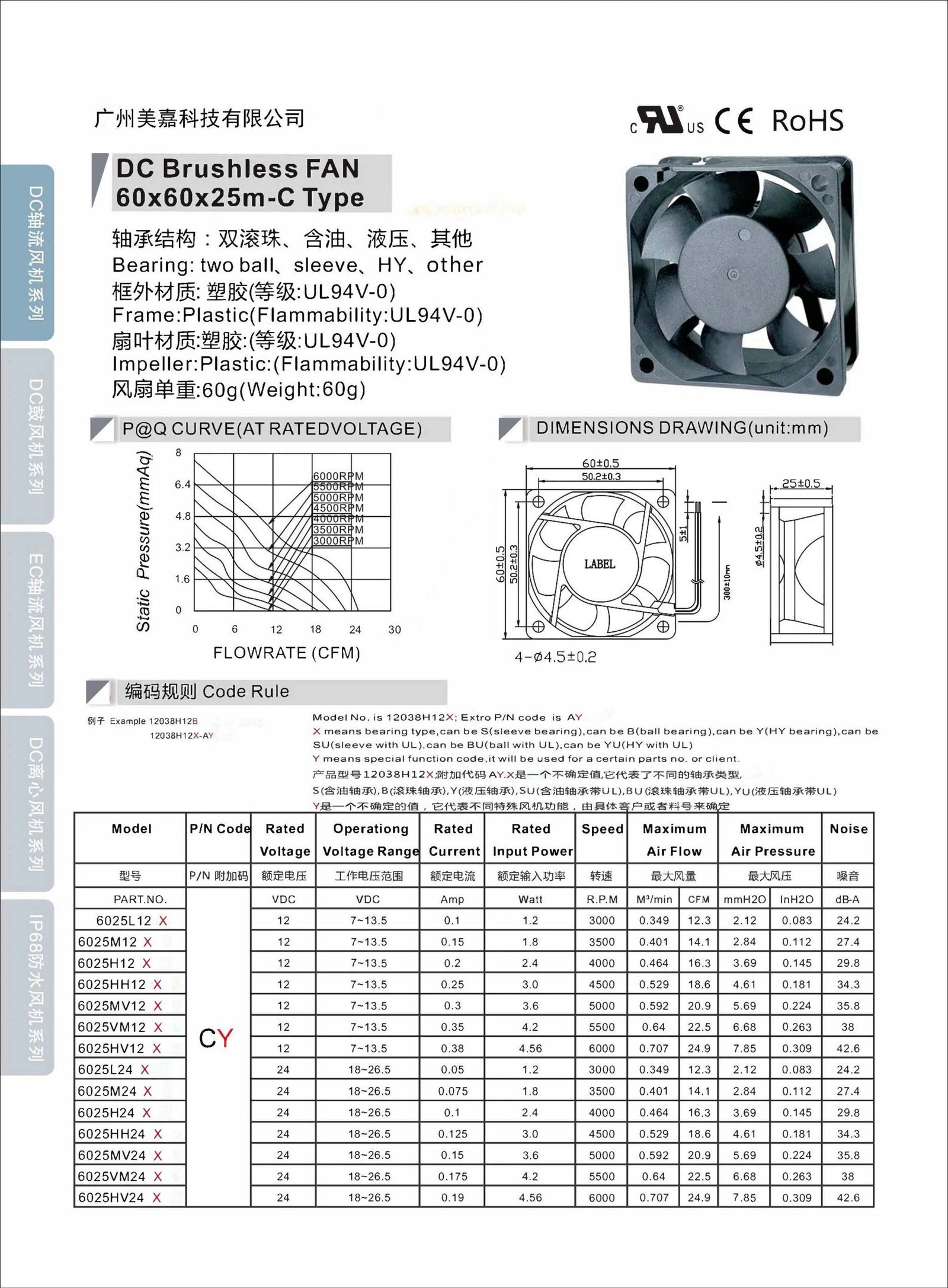 Mega -DC6025 Type C Axial Fan