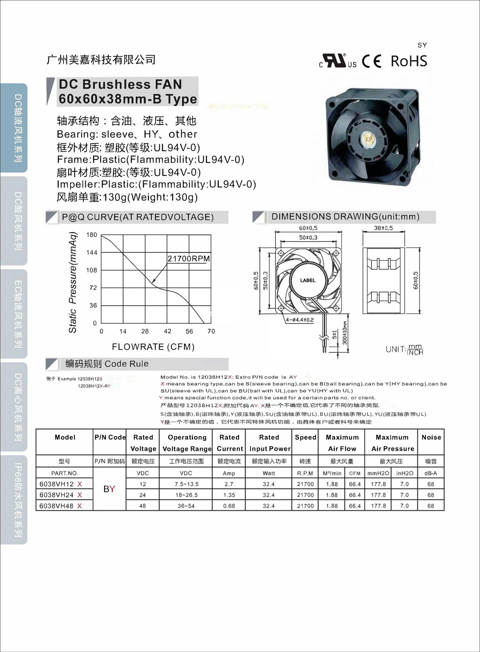 Mega -DC6038 Type B Axial Fan