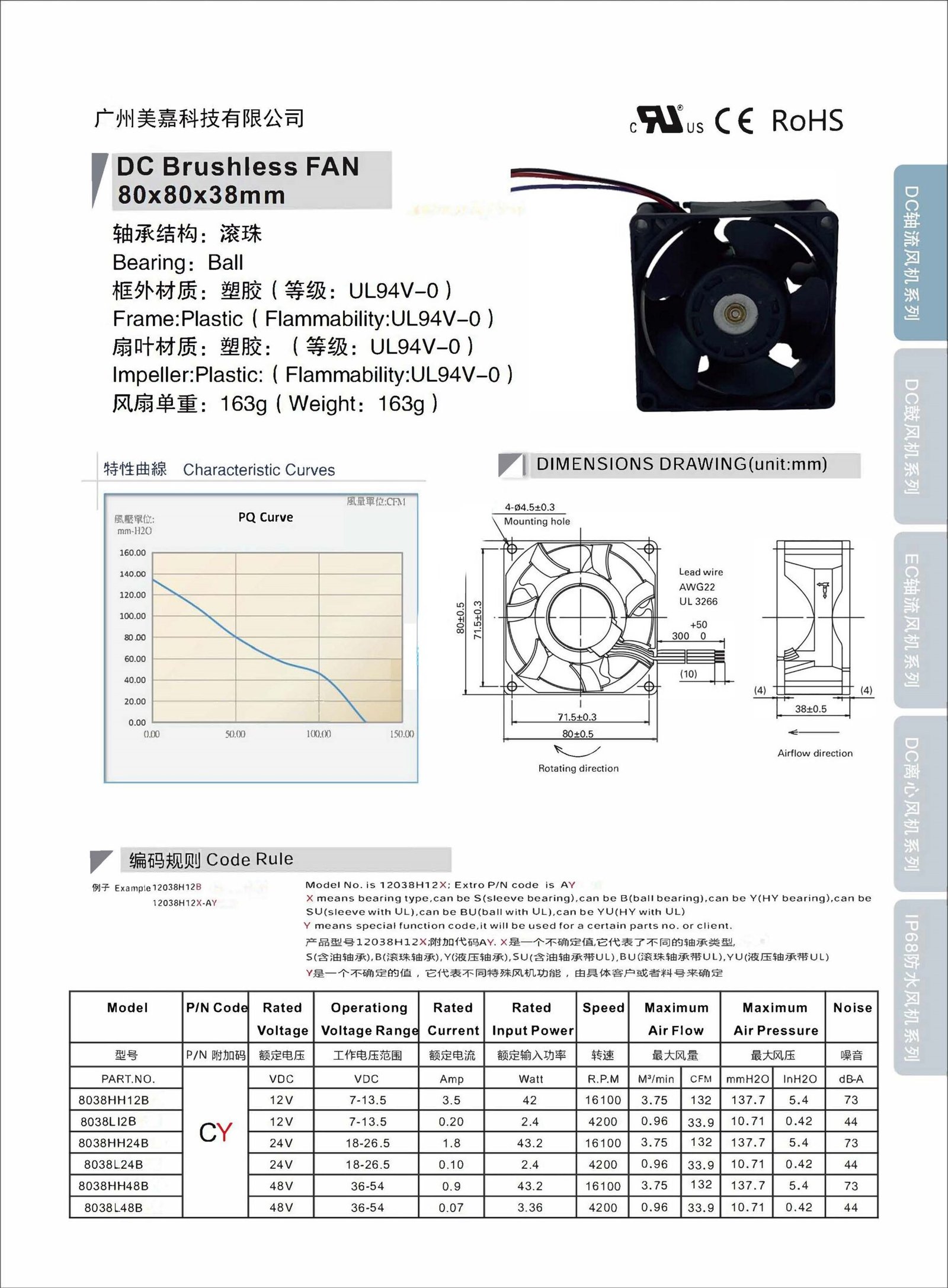 Mega -DC8038 Axial Fan-A