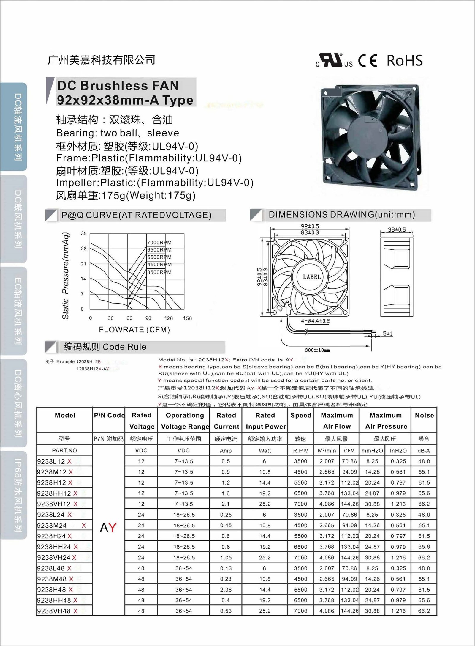 Mega -DC9238 Type A Axial Fan