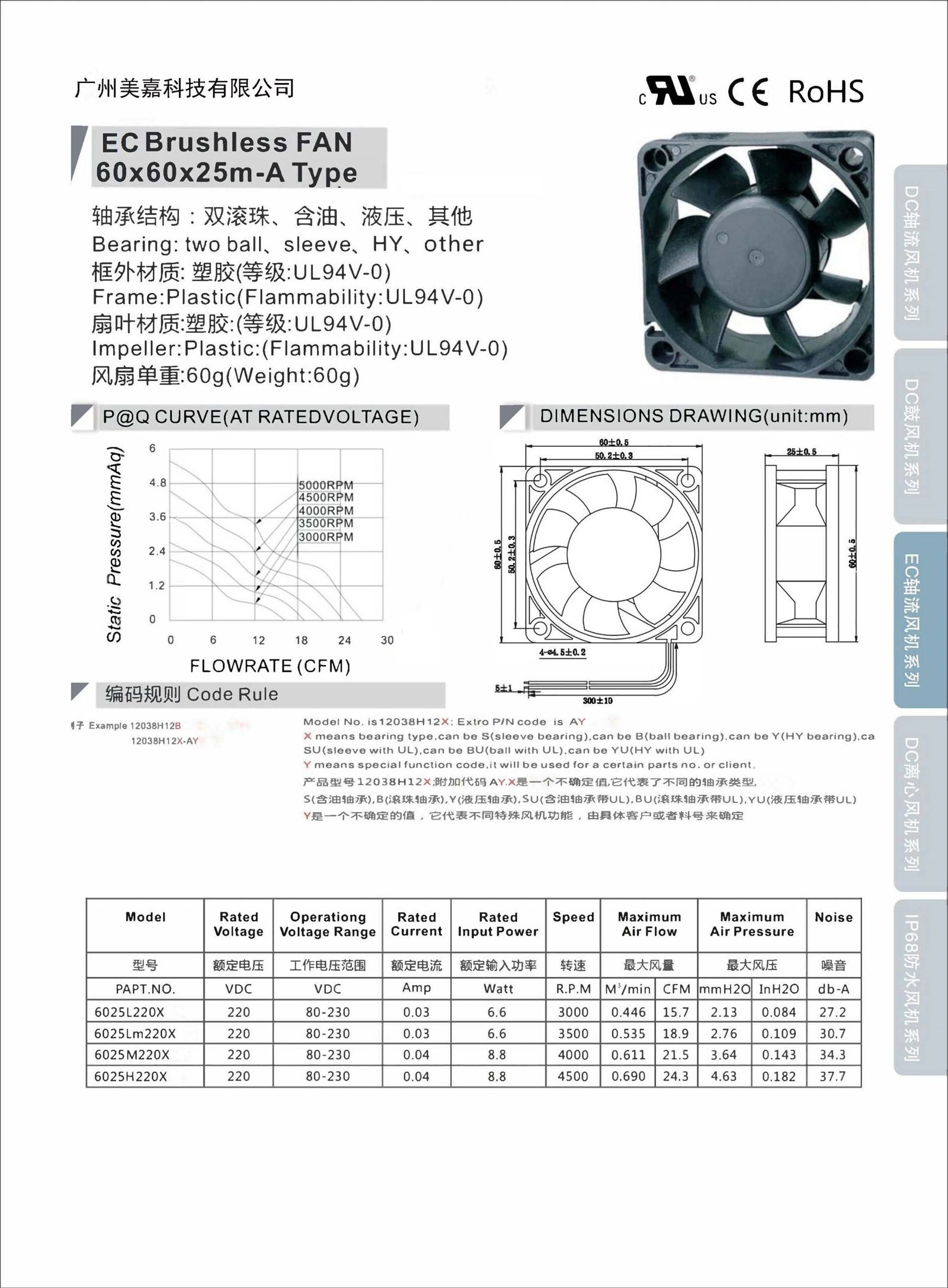 EC6025 Cooling Fan