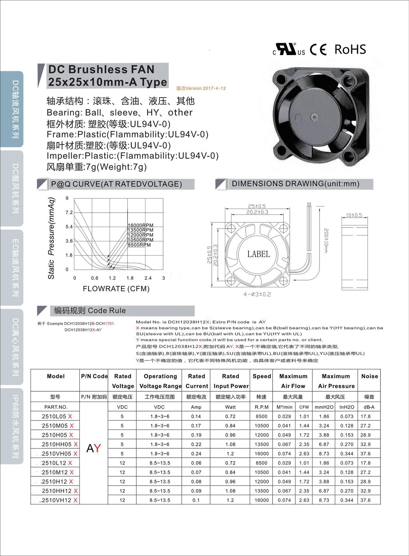 DC 2510 cooling fan