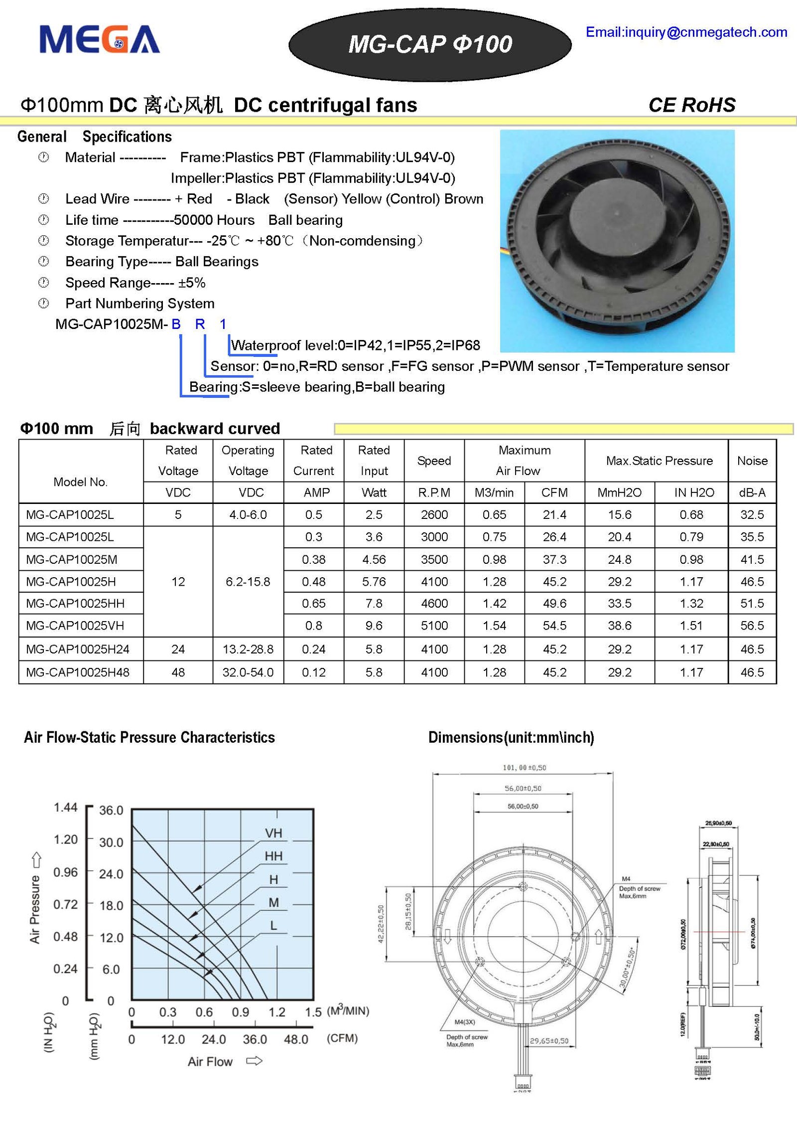 巨型风扇直流离心式 Ø100x25mm-A 型