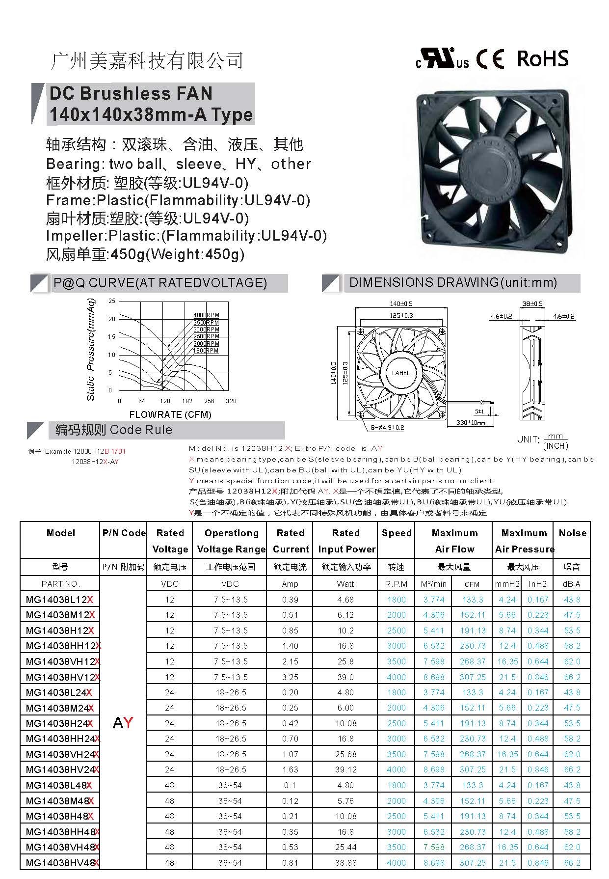 14038 cooling fan