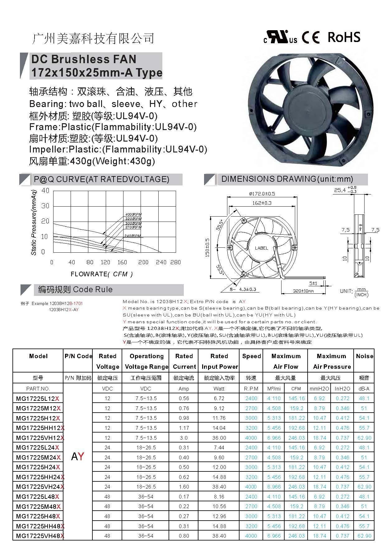 17250 cooling fan