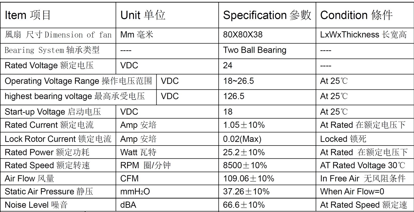 8038 cooling fan EV Charging datasheet