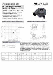 5025 blower