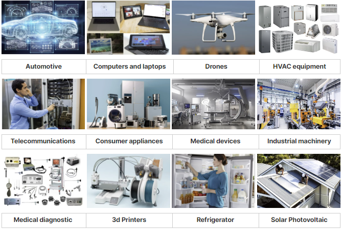 It is primarily used for air circulation and heat dissipation.