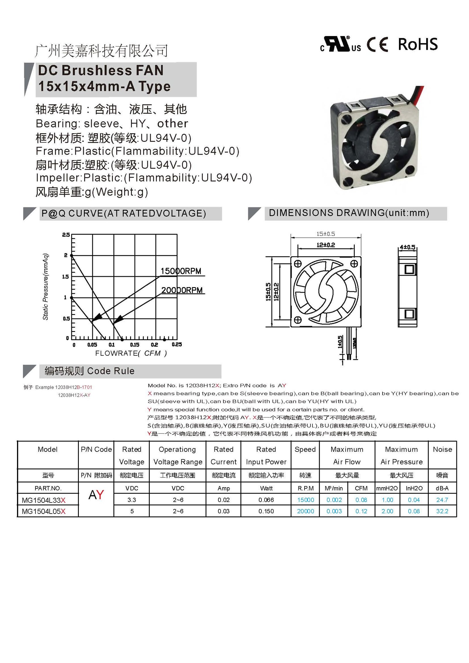 1504 DC Brushless Fan