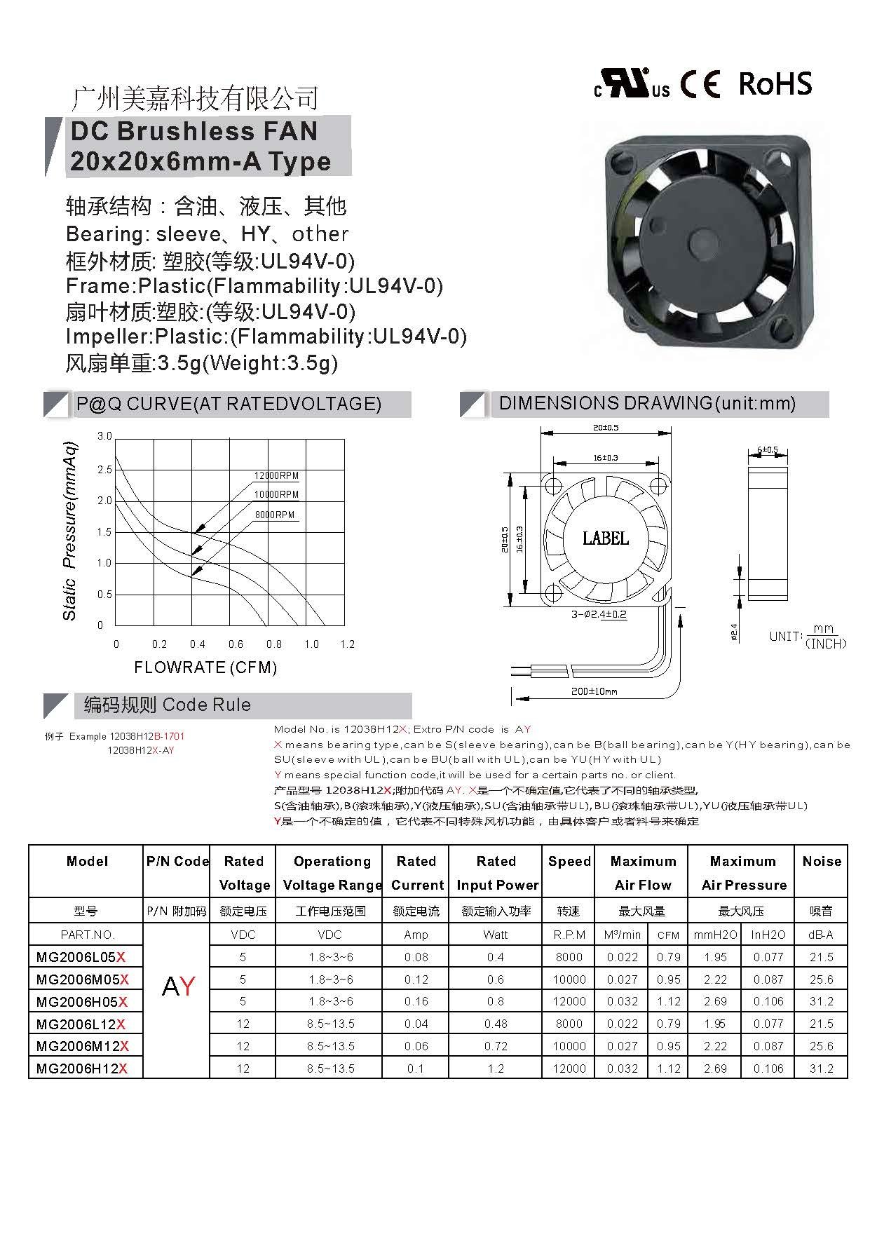 2006 DC brushless fan