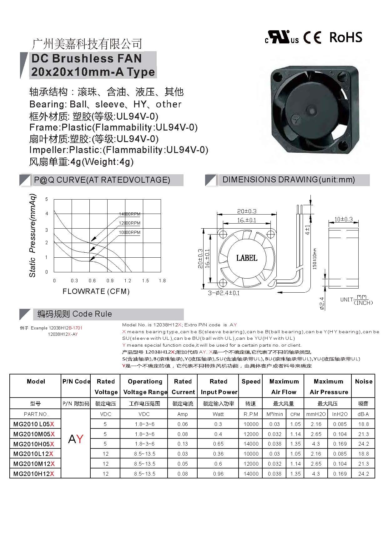 2010 DC brushless fan