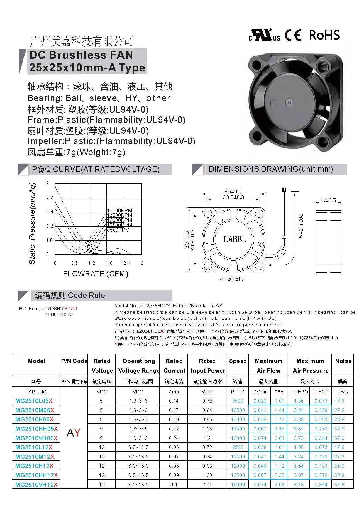 2510 DC brushless fan