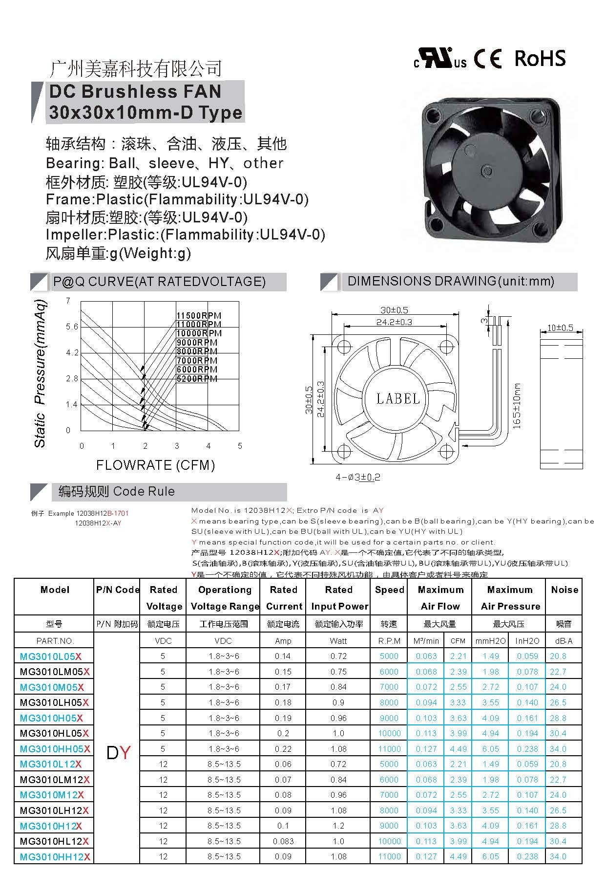 3010 DC brushless fan