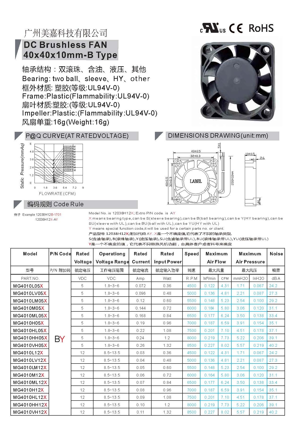 4010 DC brushless fan