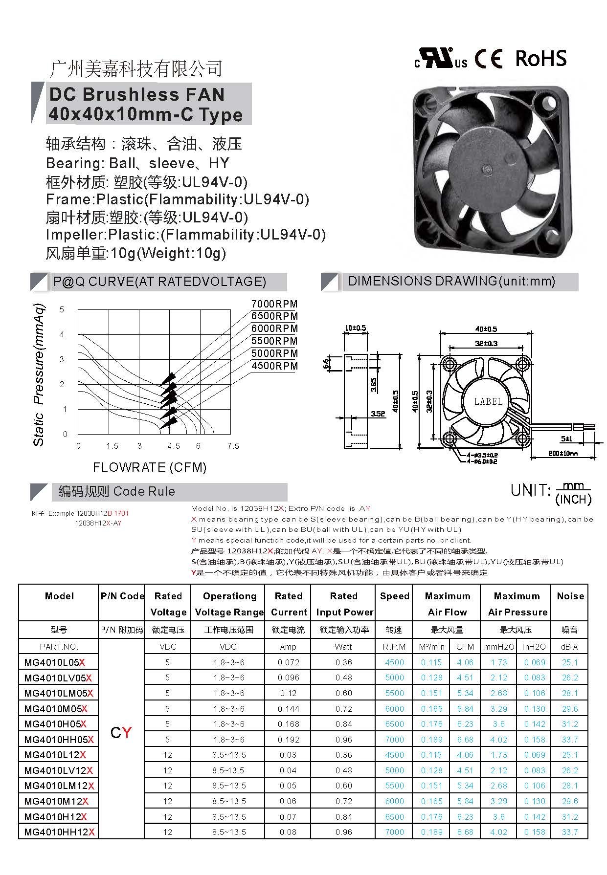 4010 DC brushless fan