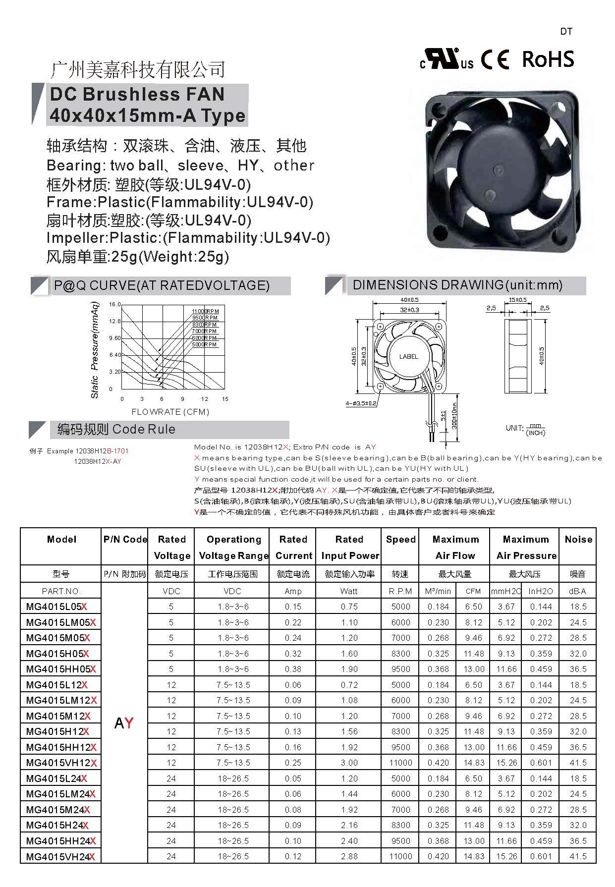 4015 DC brushless fan