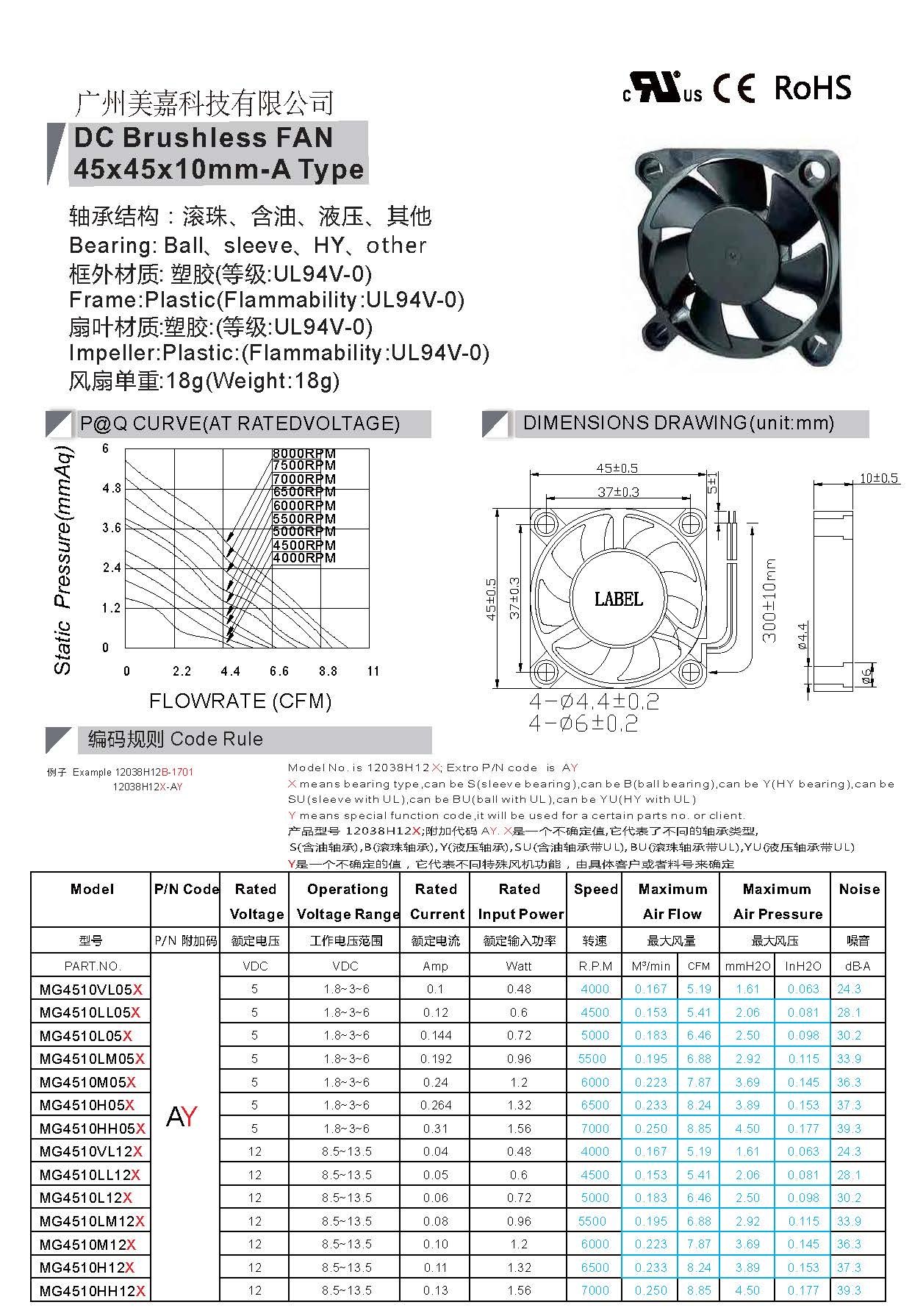 DC 4510 brushless fan