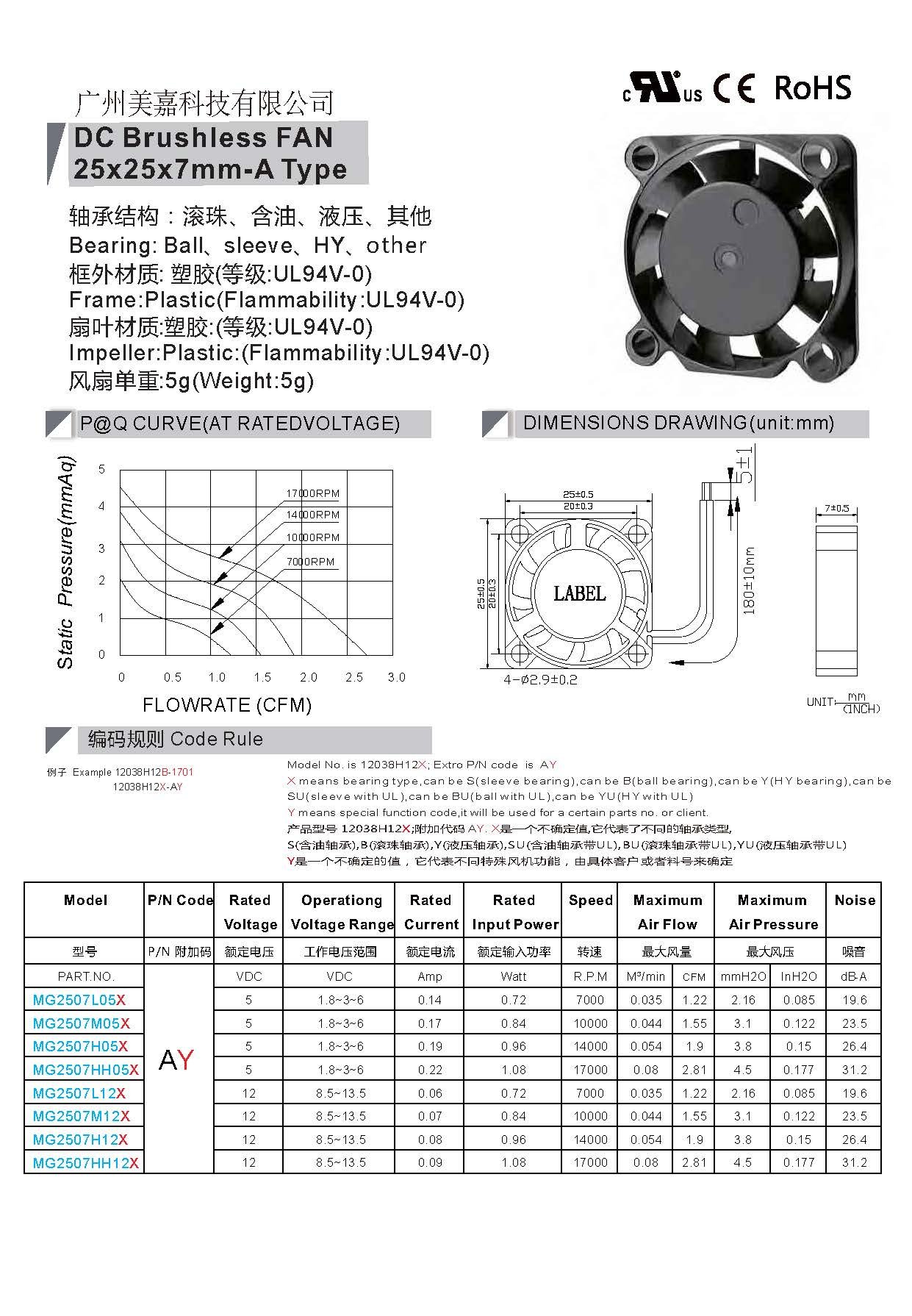 2507 DC brushless fan