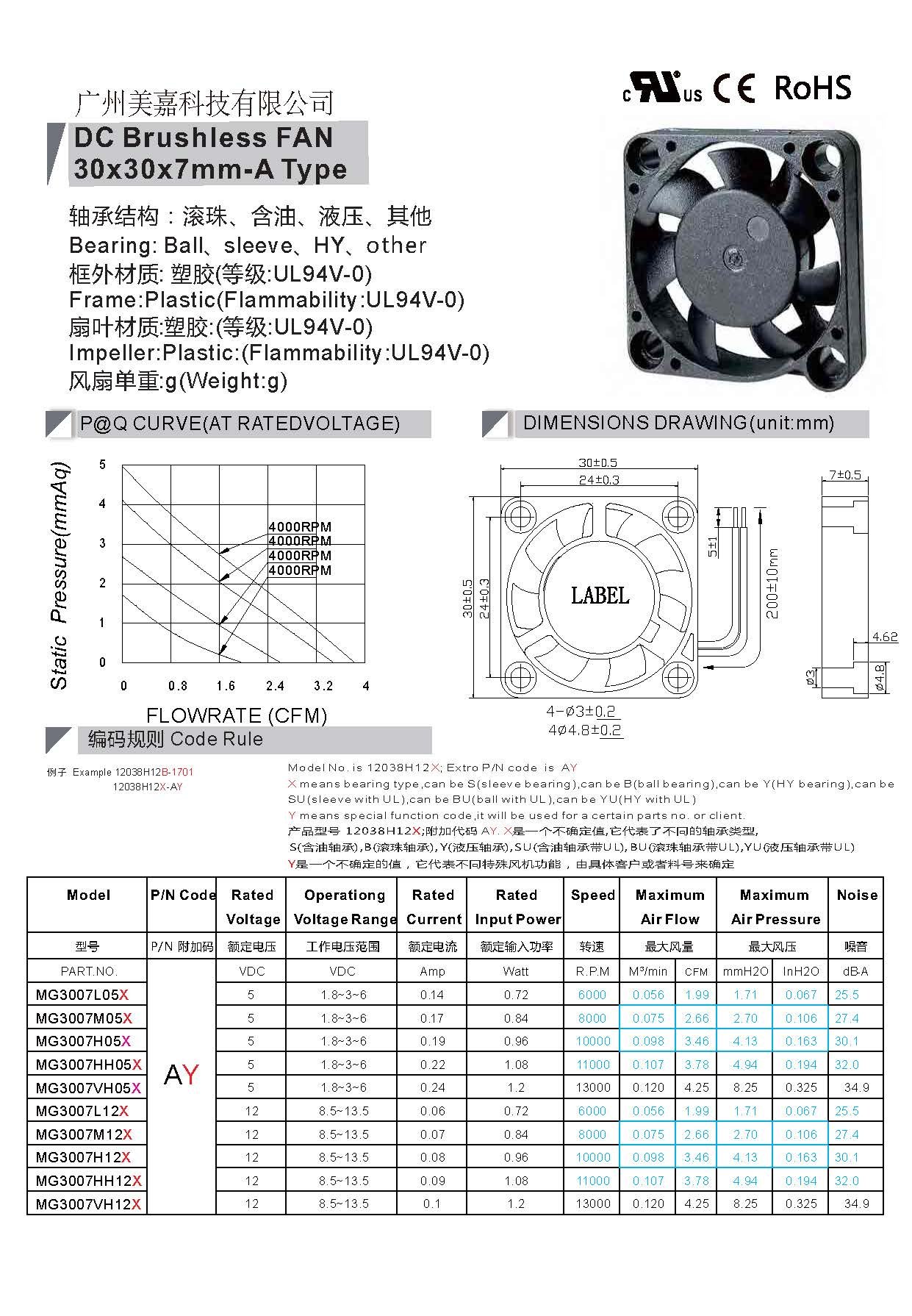 DC 3007 brushless fan