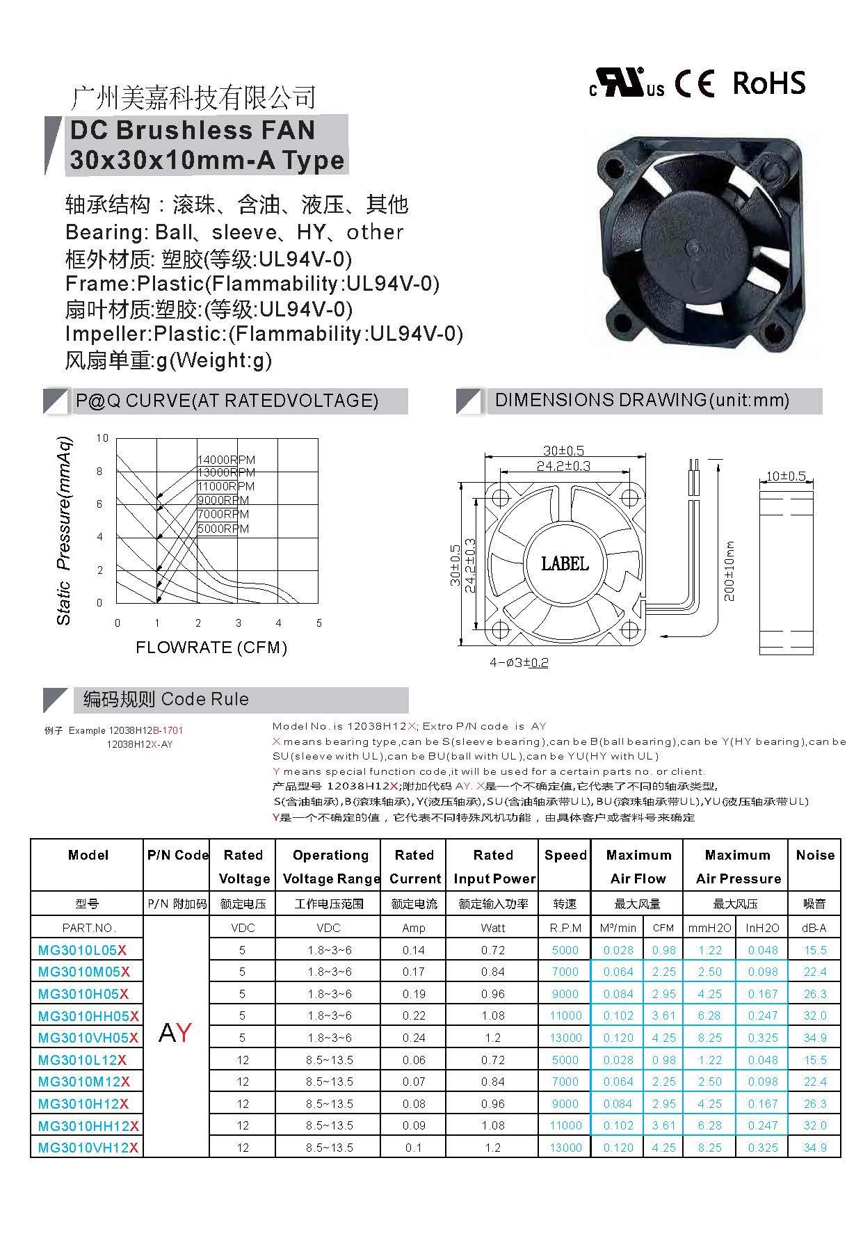 DC 3010 brushless fan