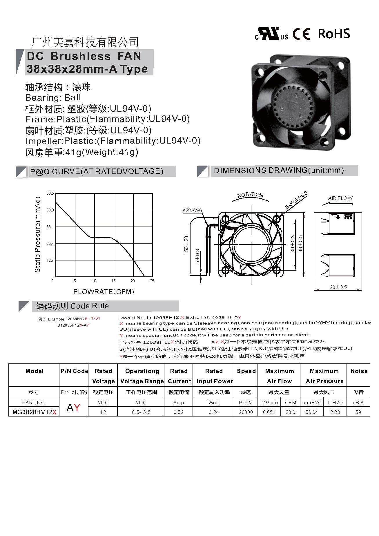 DC 3828 brushless fan