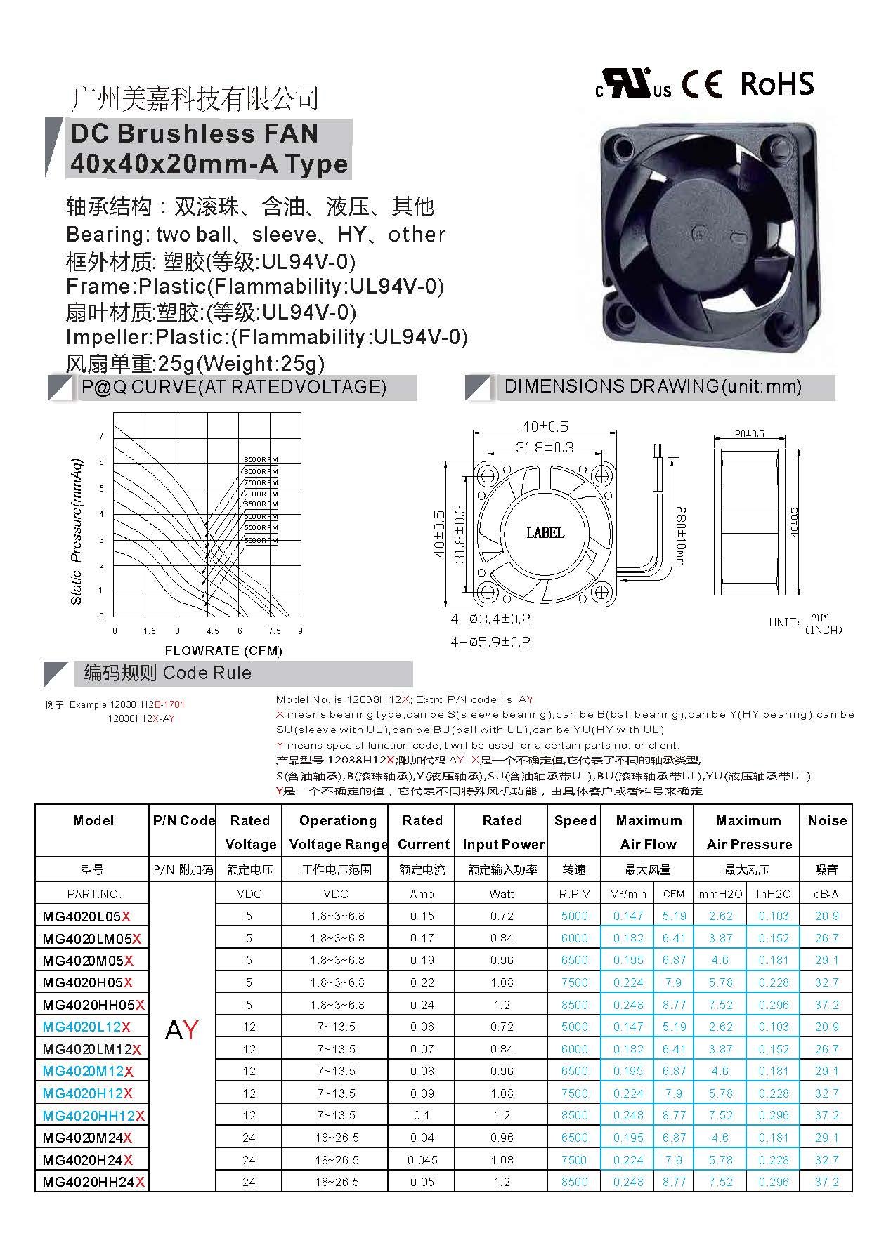 DC4020 Brushless Cooling Fan