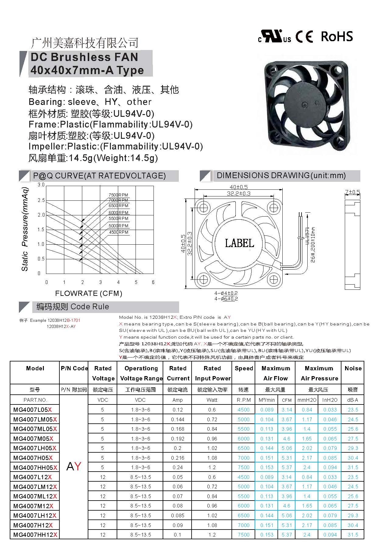 DC 4007 brushless fan