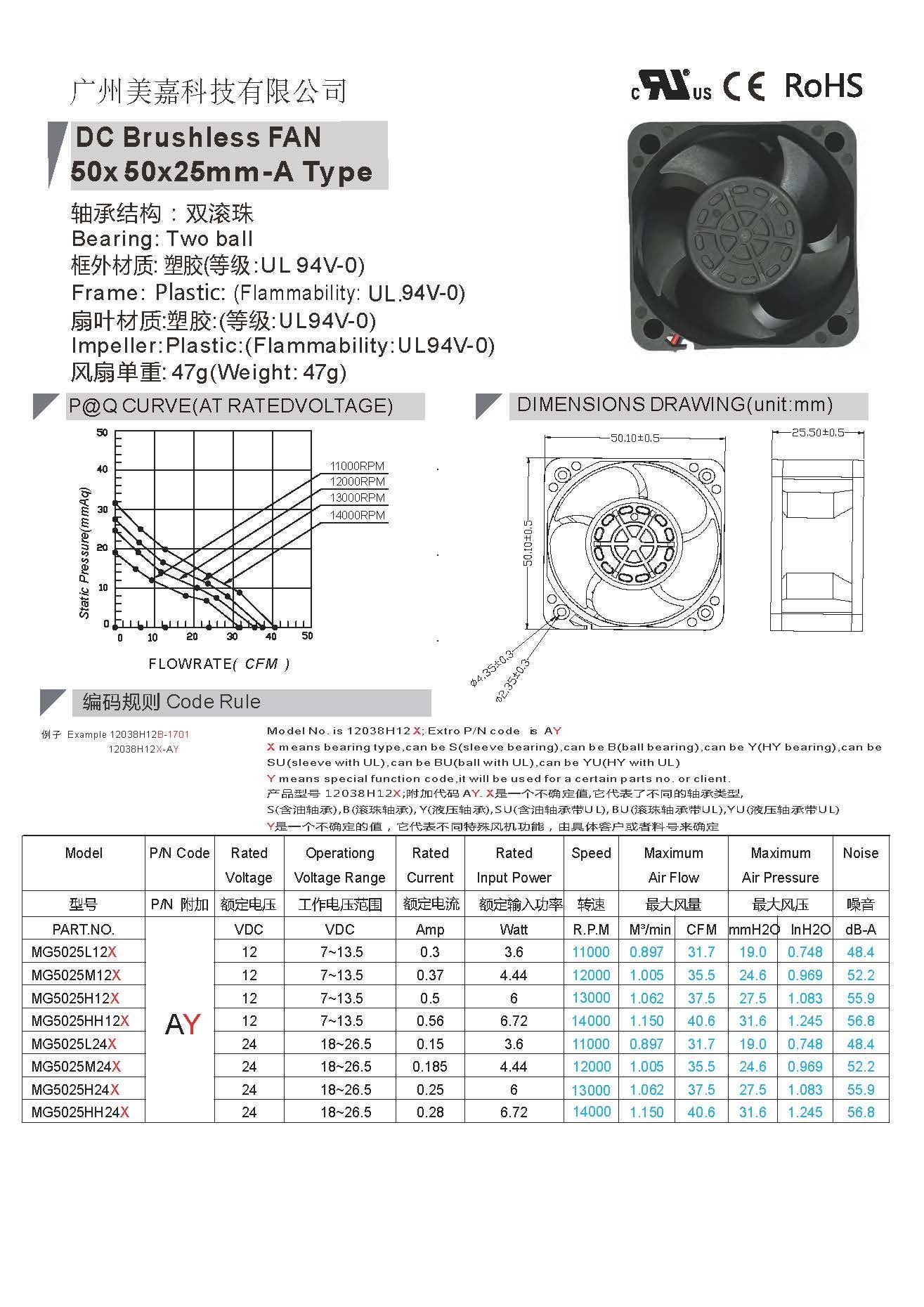 5025 DC brushless fan