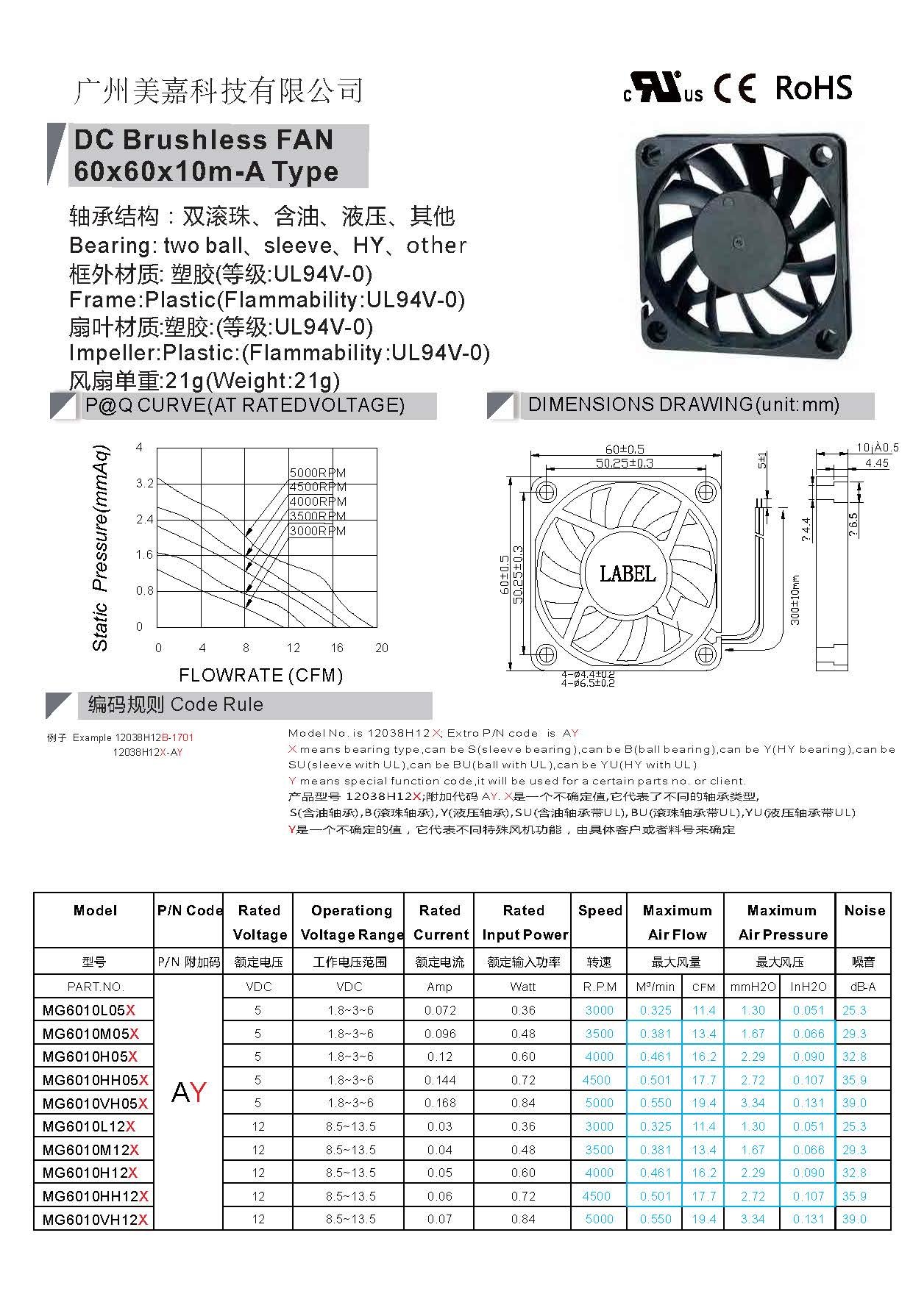 DC6010 brushless fan