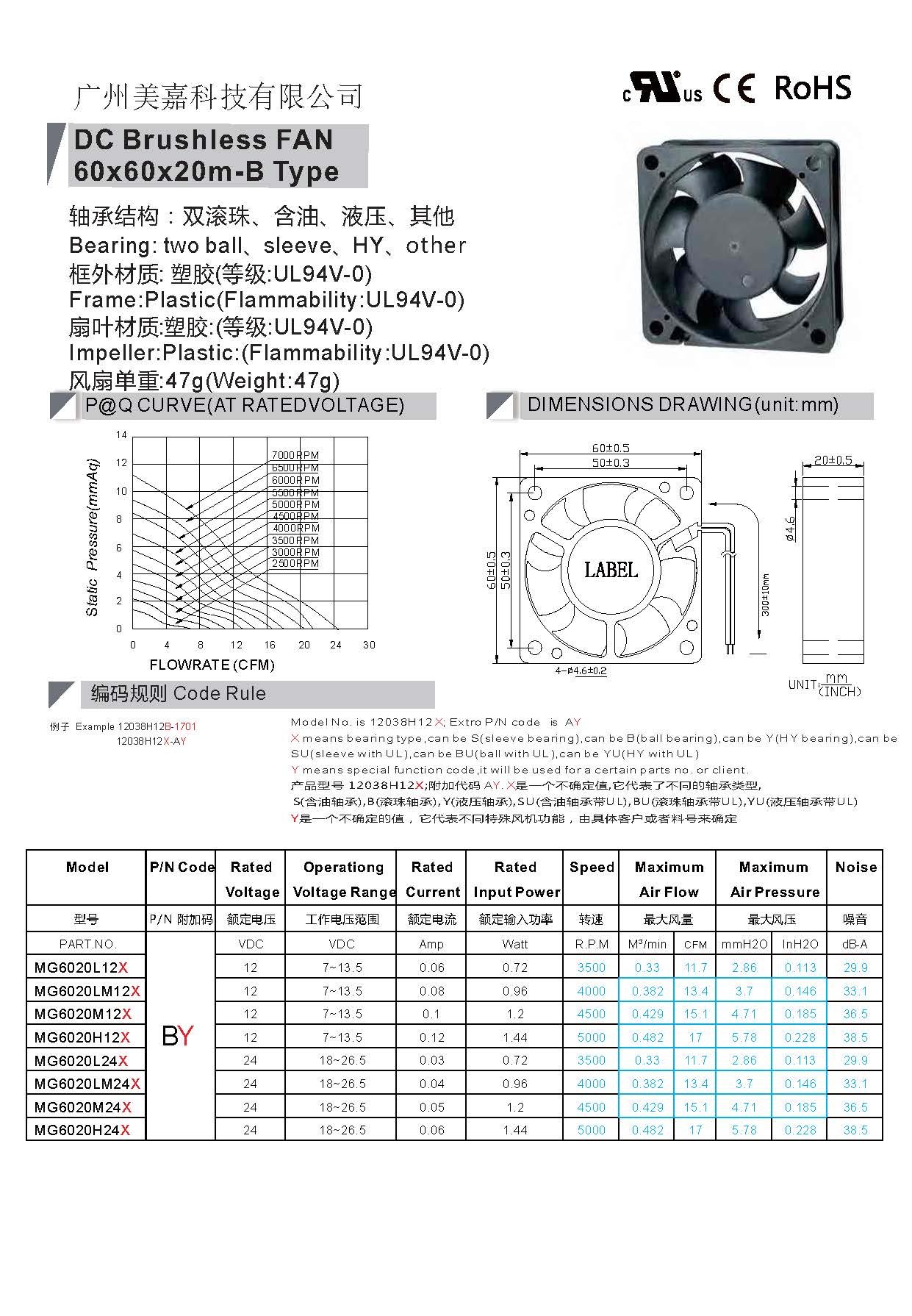 DC 6020 brushless fan