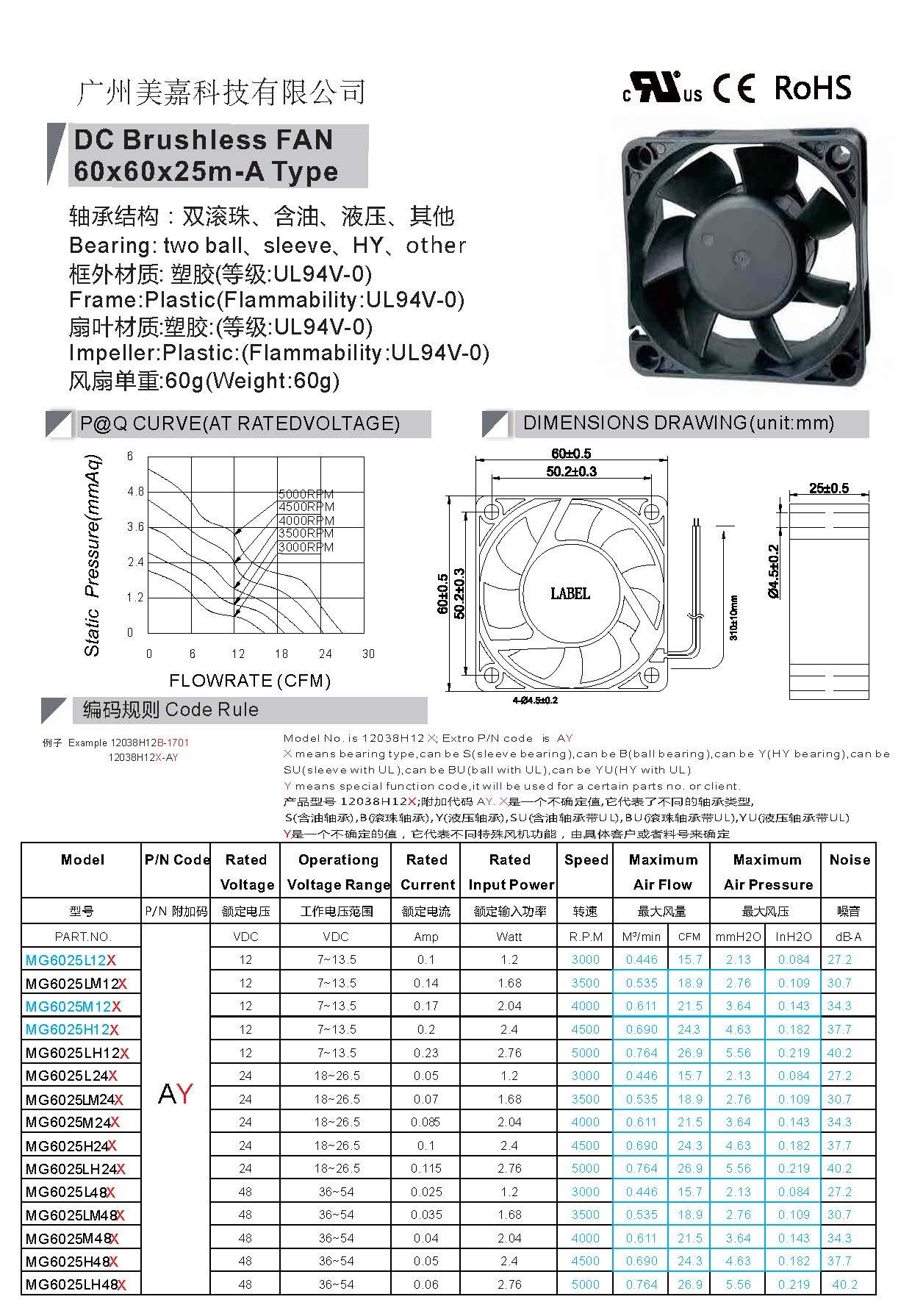 DC 6025 brushless fan