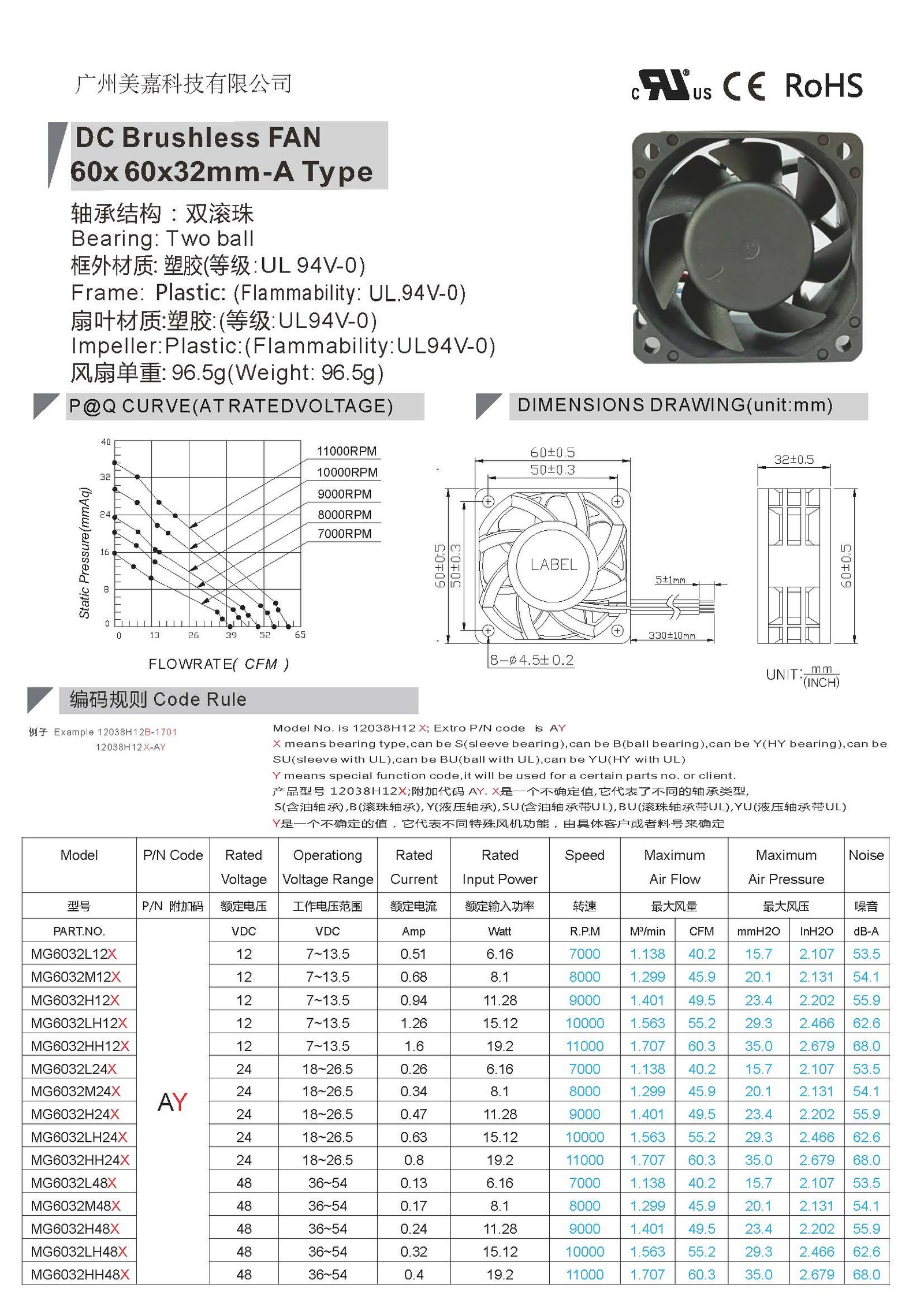 DC 6032 brushless fan