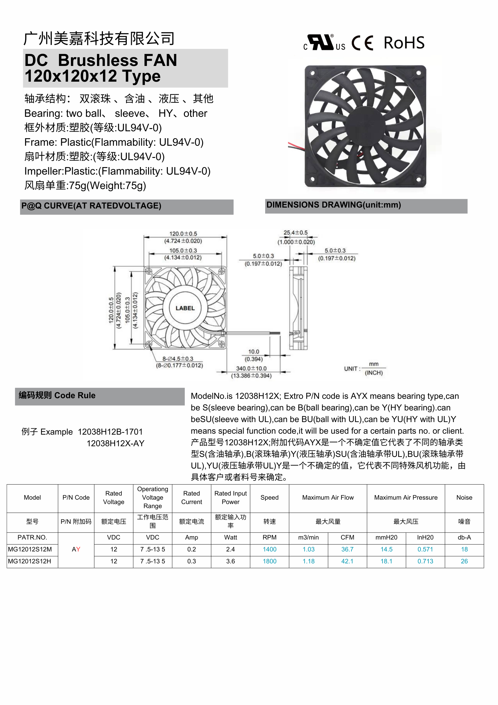 DC 12012brushless fan