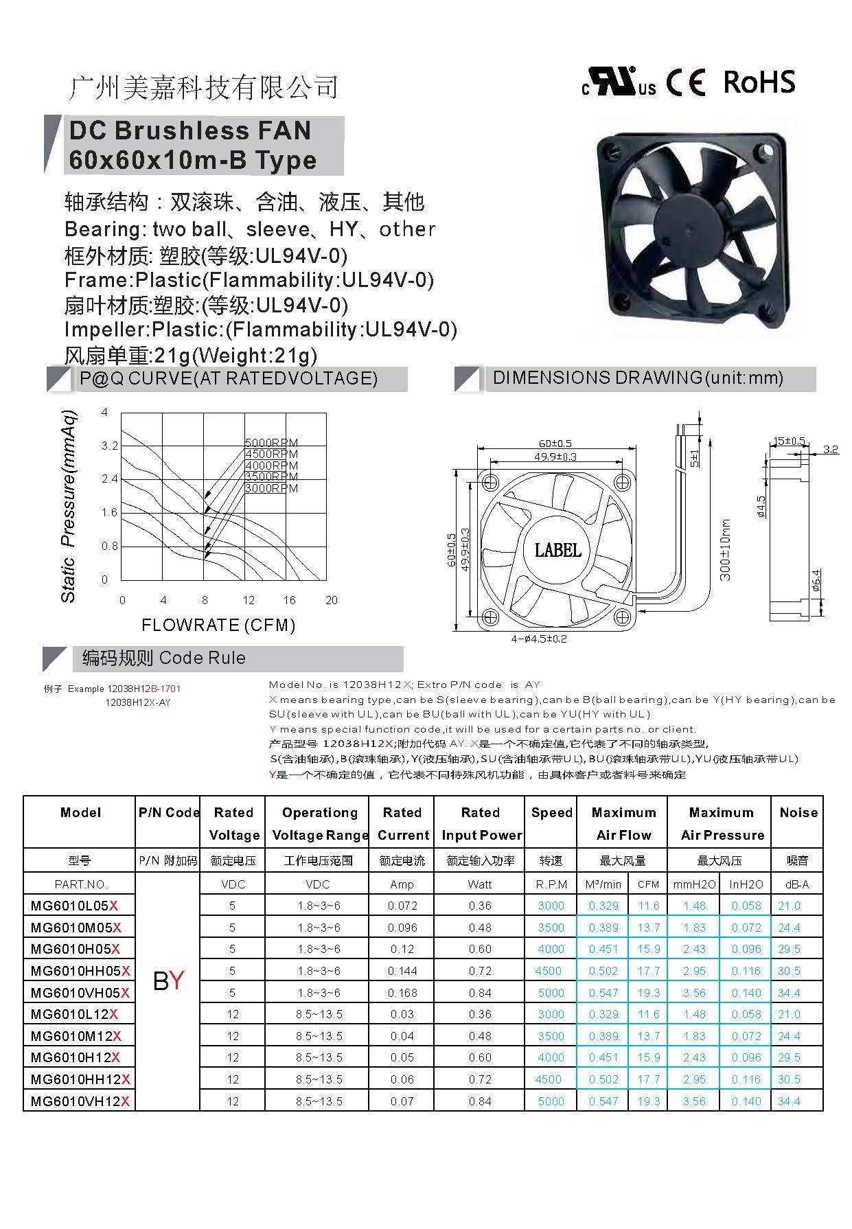 DC 6010 brushless fan