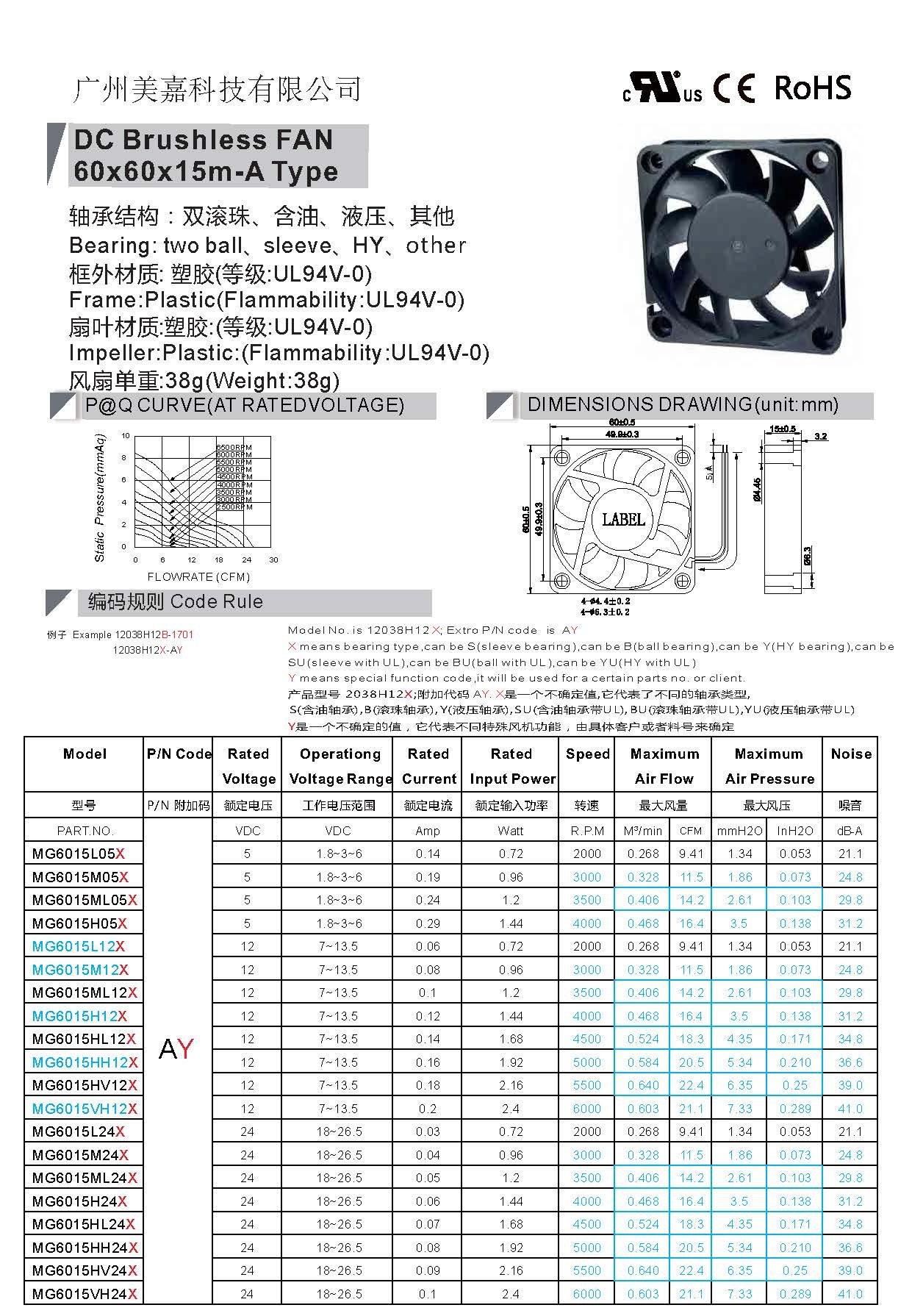 DC 6015 brushless fan