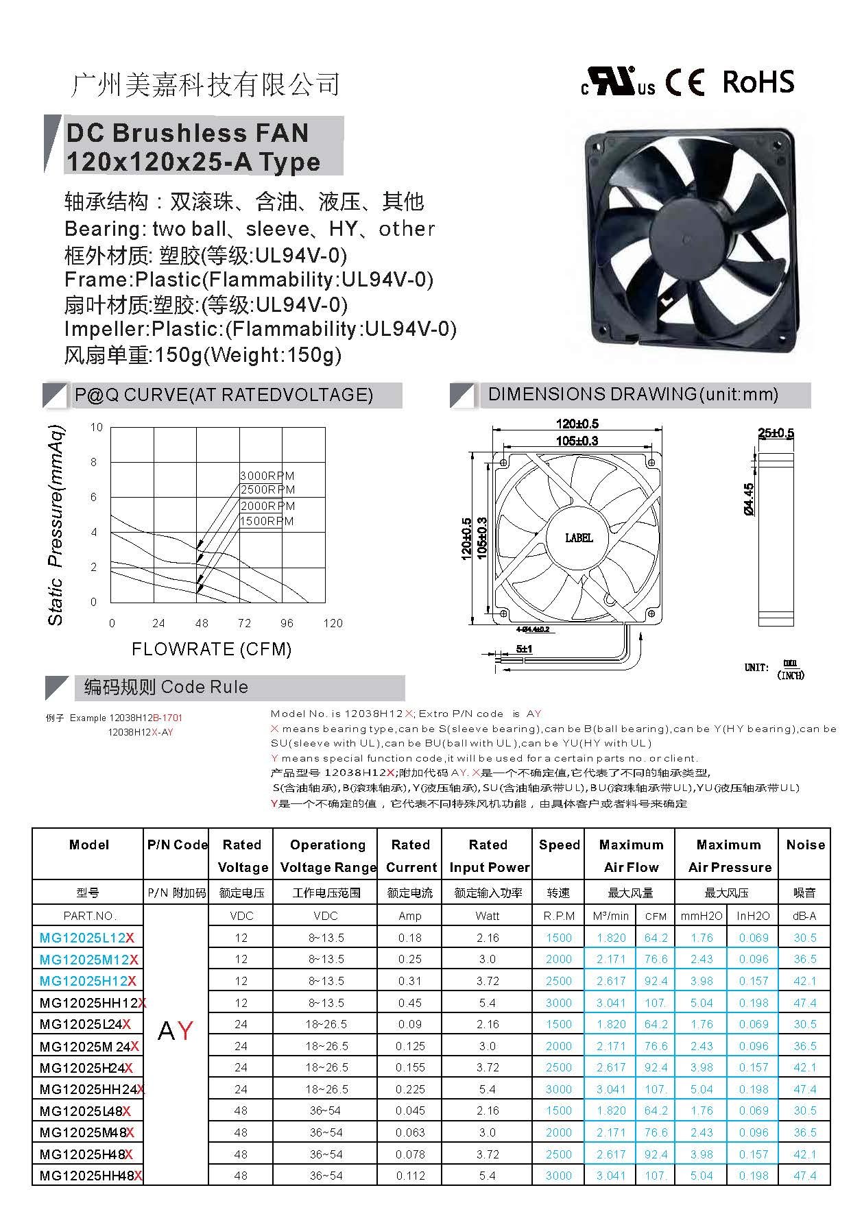 12025 DC brushless fan