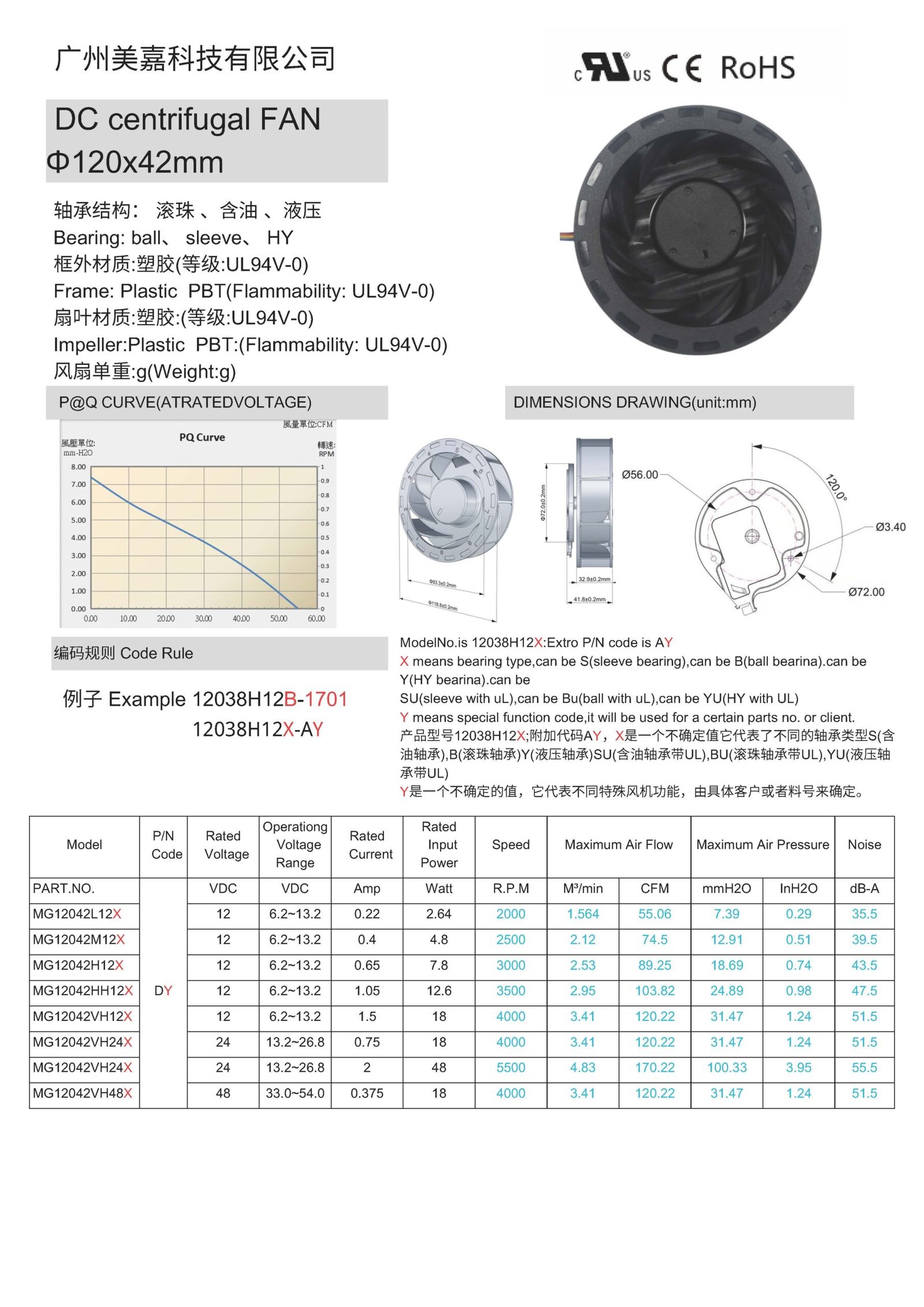 12042 DC brushless fan